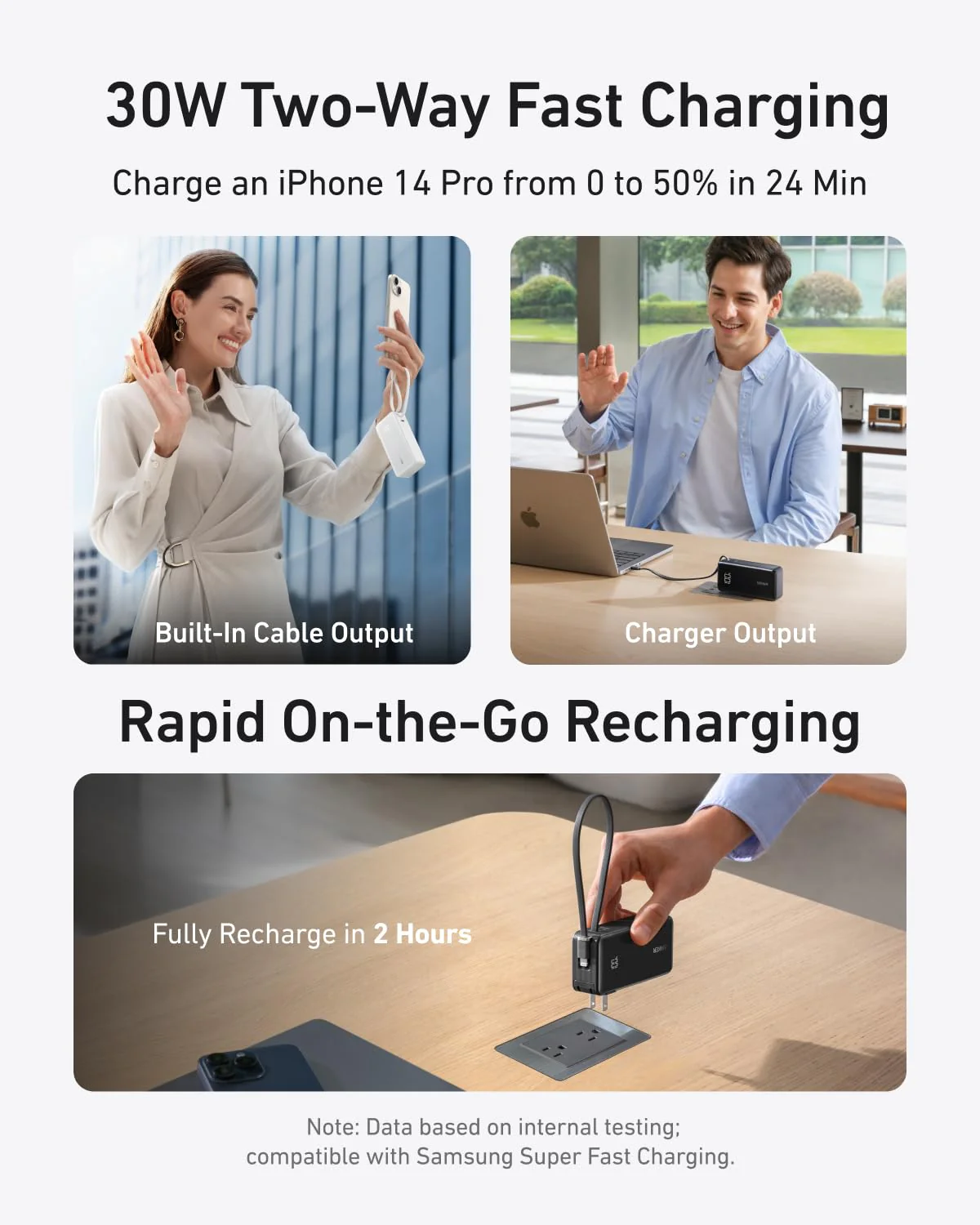 Anker Power Bank (10K, Fusion, Built-In Cable) - Image 45