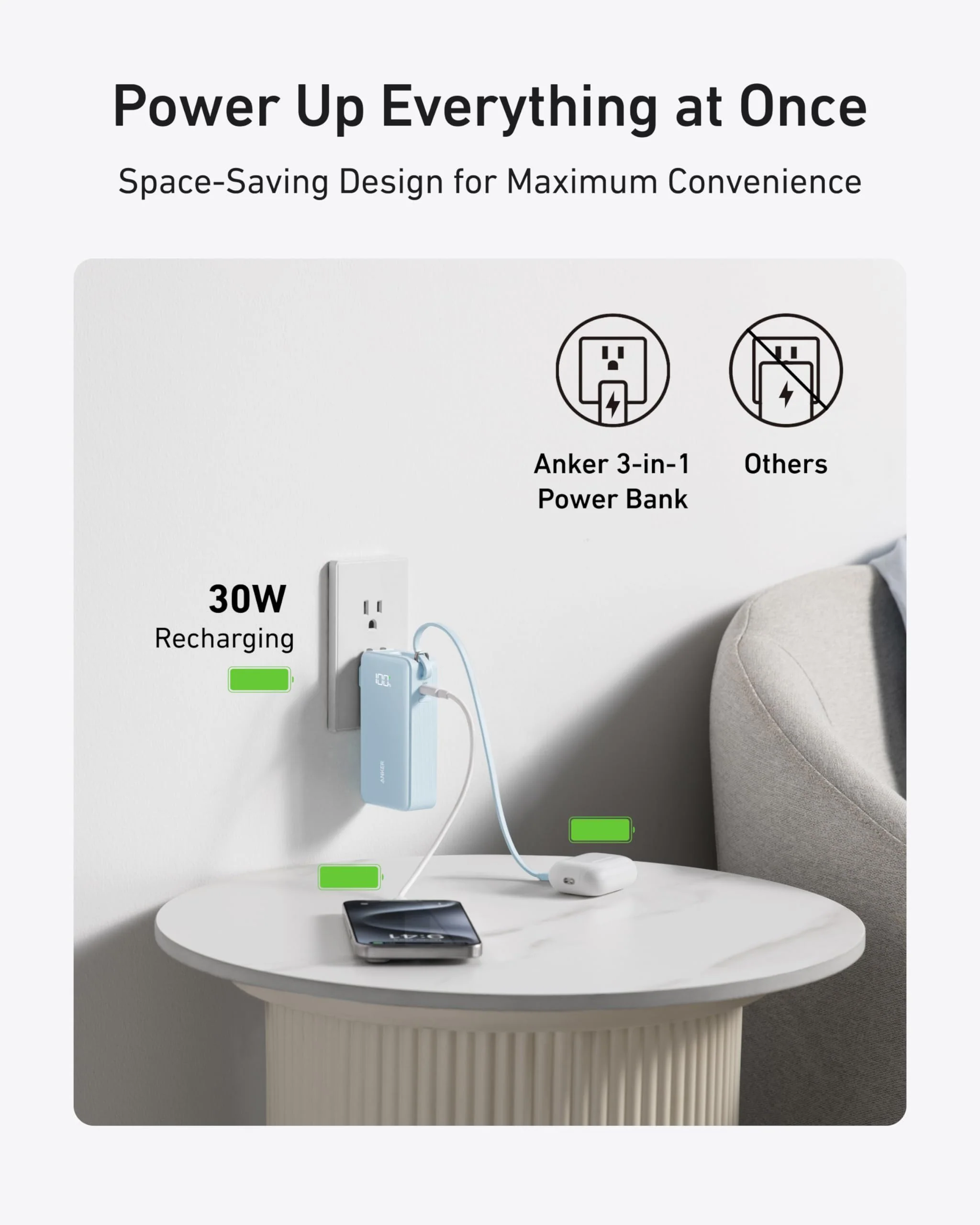 Anker Power Bank (10K, Fusion, Built-In Cable) - Image 5
