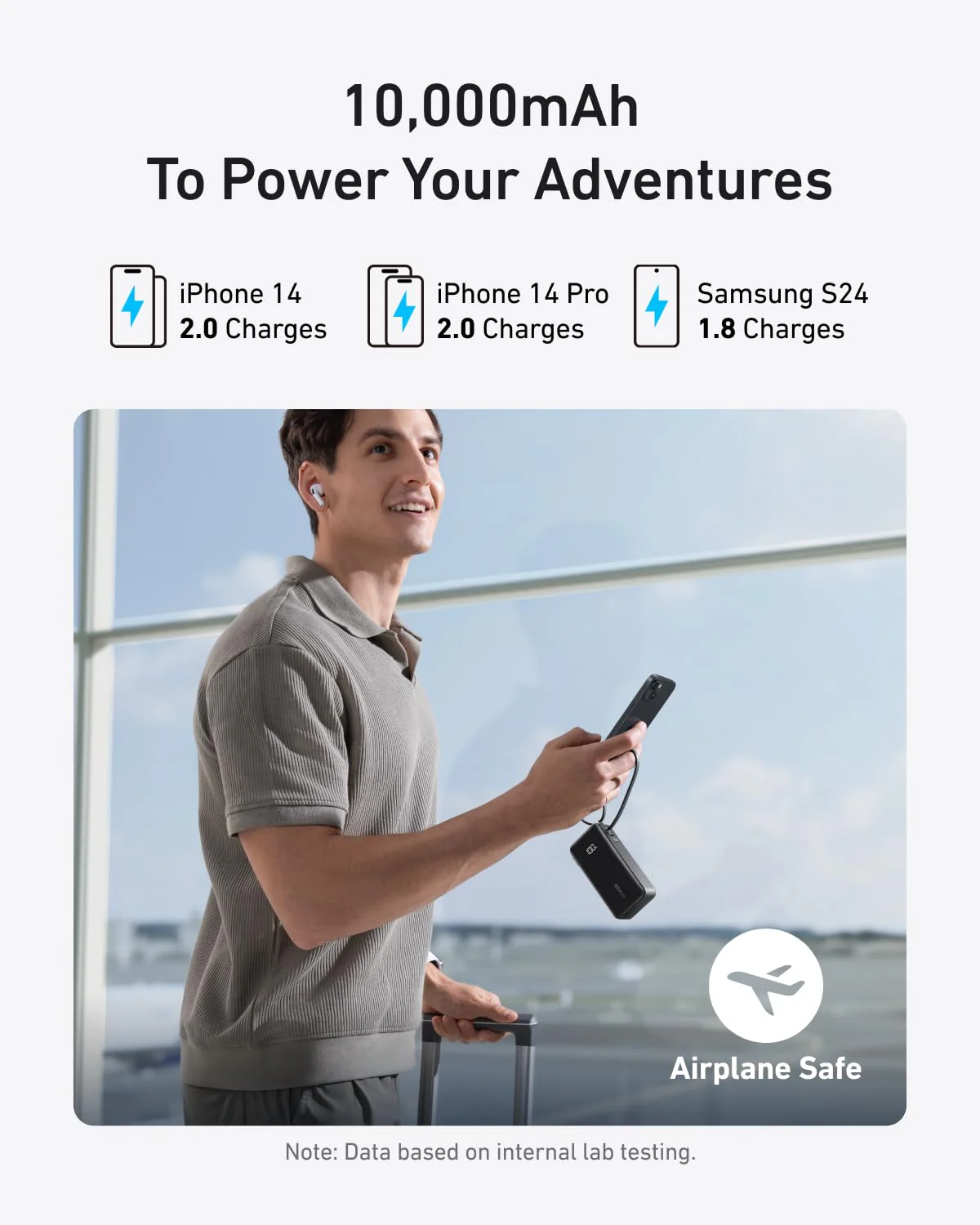 Anker Power Bank (10K, Fusion, Built-In Cable) - Image 52