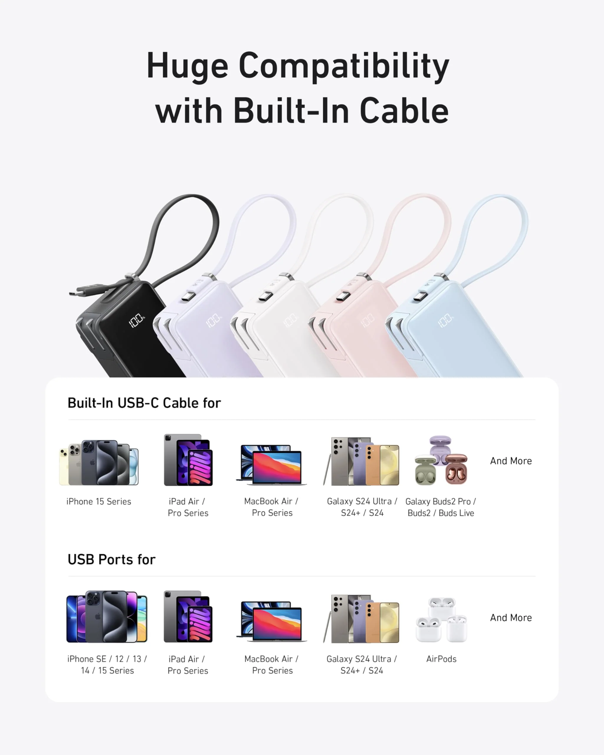Anker Power Bank (10K, Fusion, Built-In Cable) - Image 6