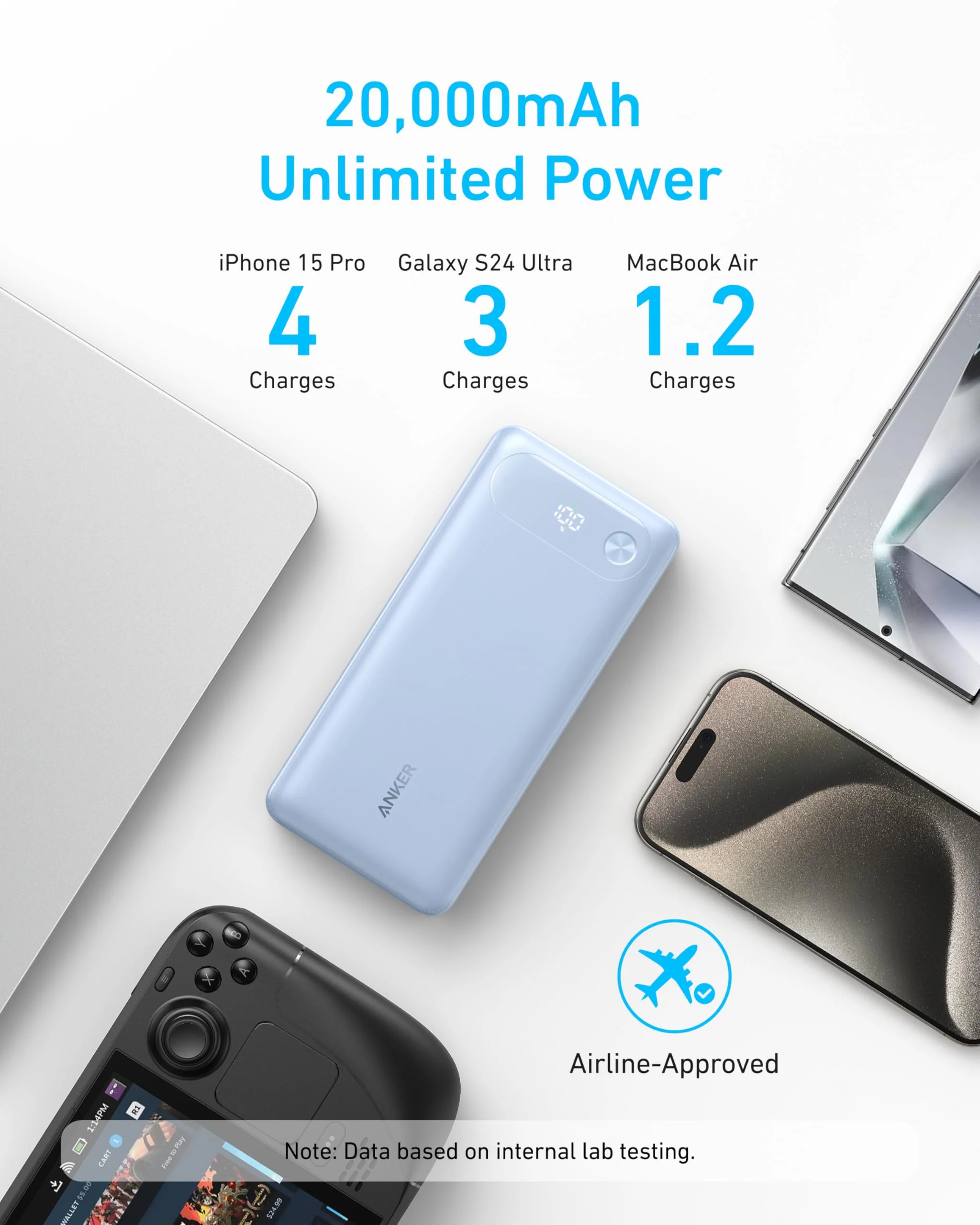 Anker Power Bank (20K, 87W, Built-In USB-C Cable) - Image 16