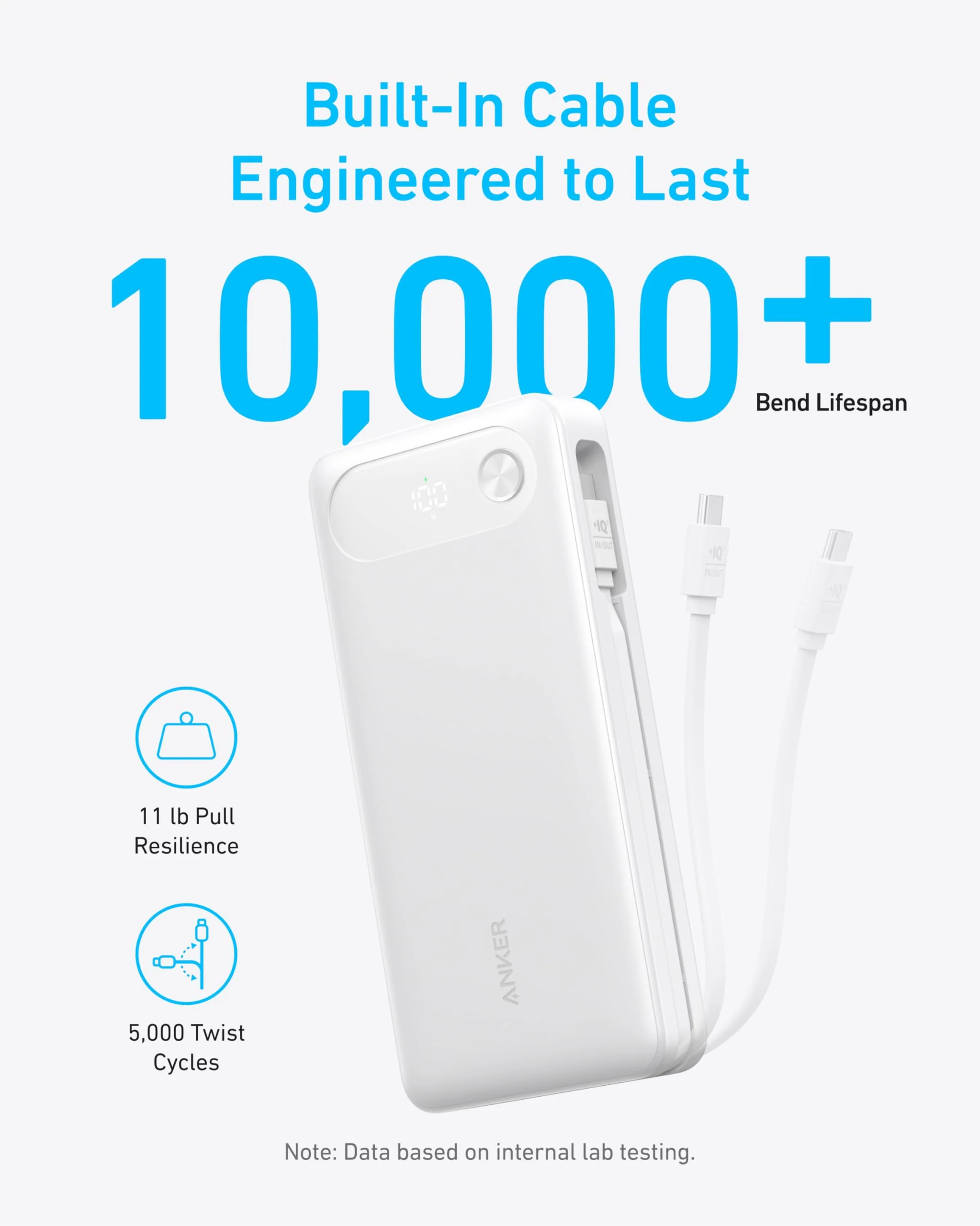 Anker Power Bank (20K, 87W, Built-In USB-C Cable) - Image 17