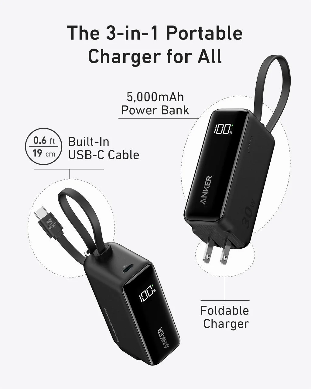 Anker Power Bank (30W, 5k,  Fusion, Built-In USB-C Cable) - Image 17