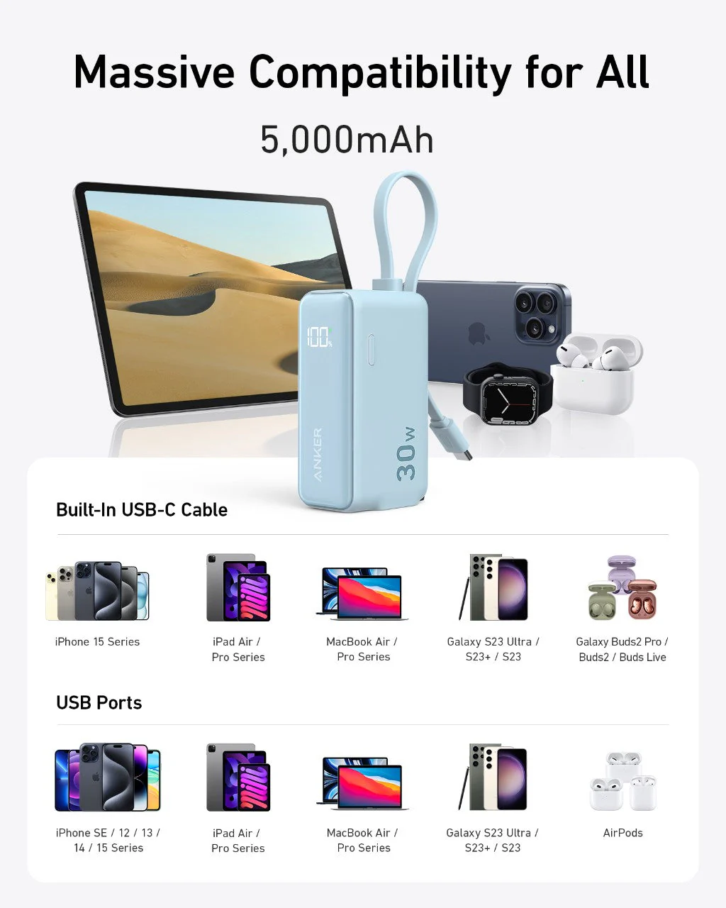 Anker Power Bank (30W, 5k,  Fusion, Built-In USB-C Cable) - Image 21