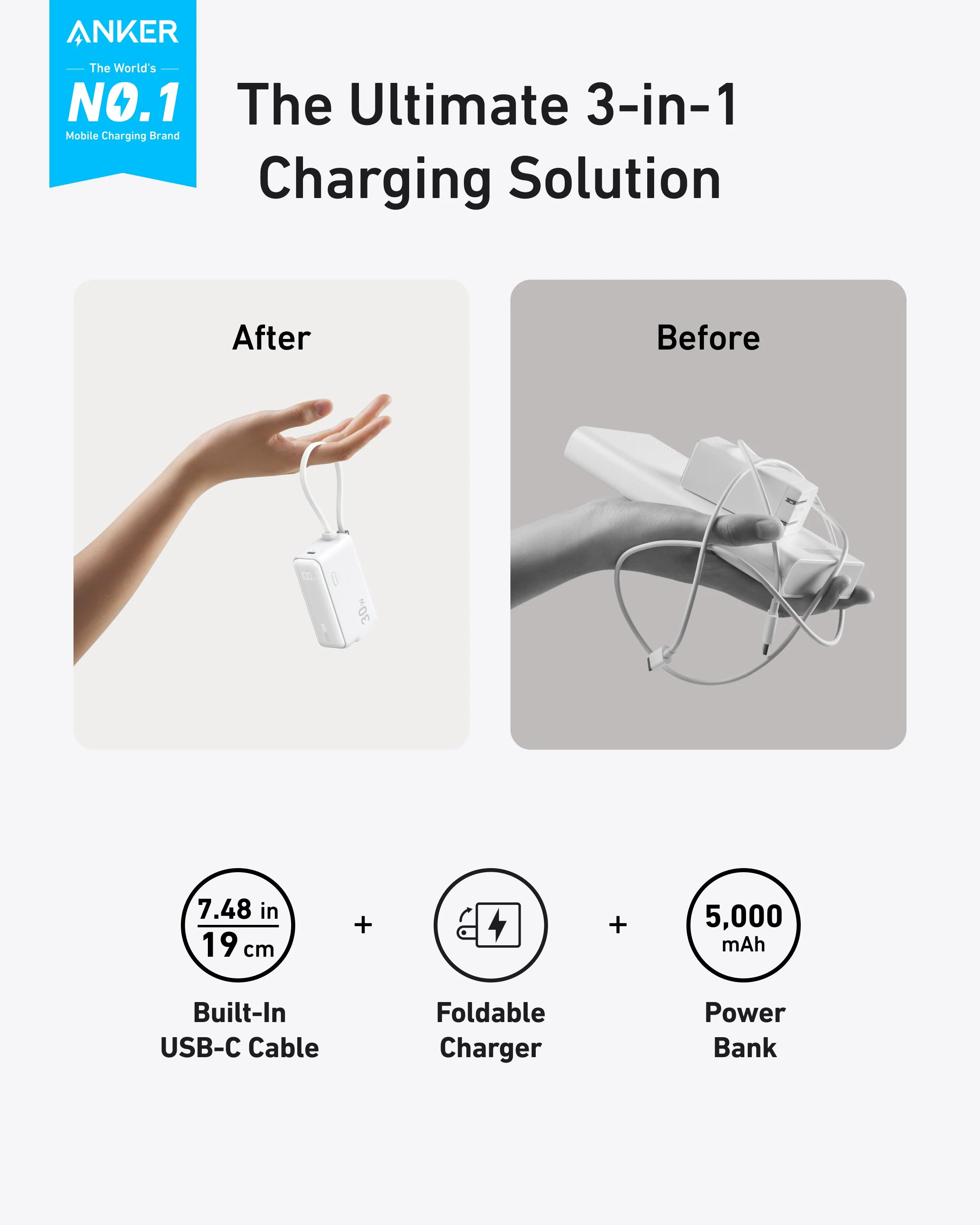 Anker Power Bank (30W, 5k,  Fusion, Built-In USB-C Cable) - Image 23