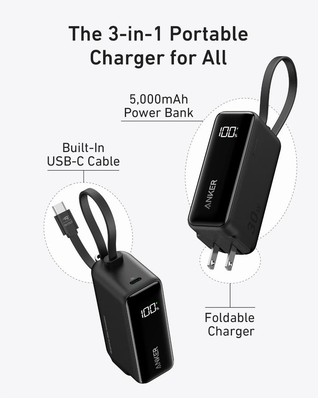 Anker Power Bank (30W, 5k,  Fusion, Built-In USB-C Cable) - Image 3
