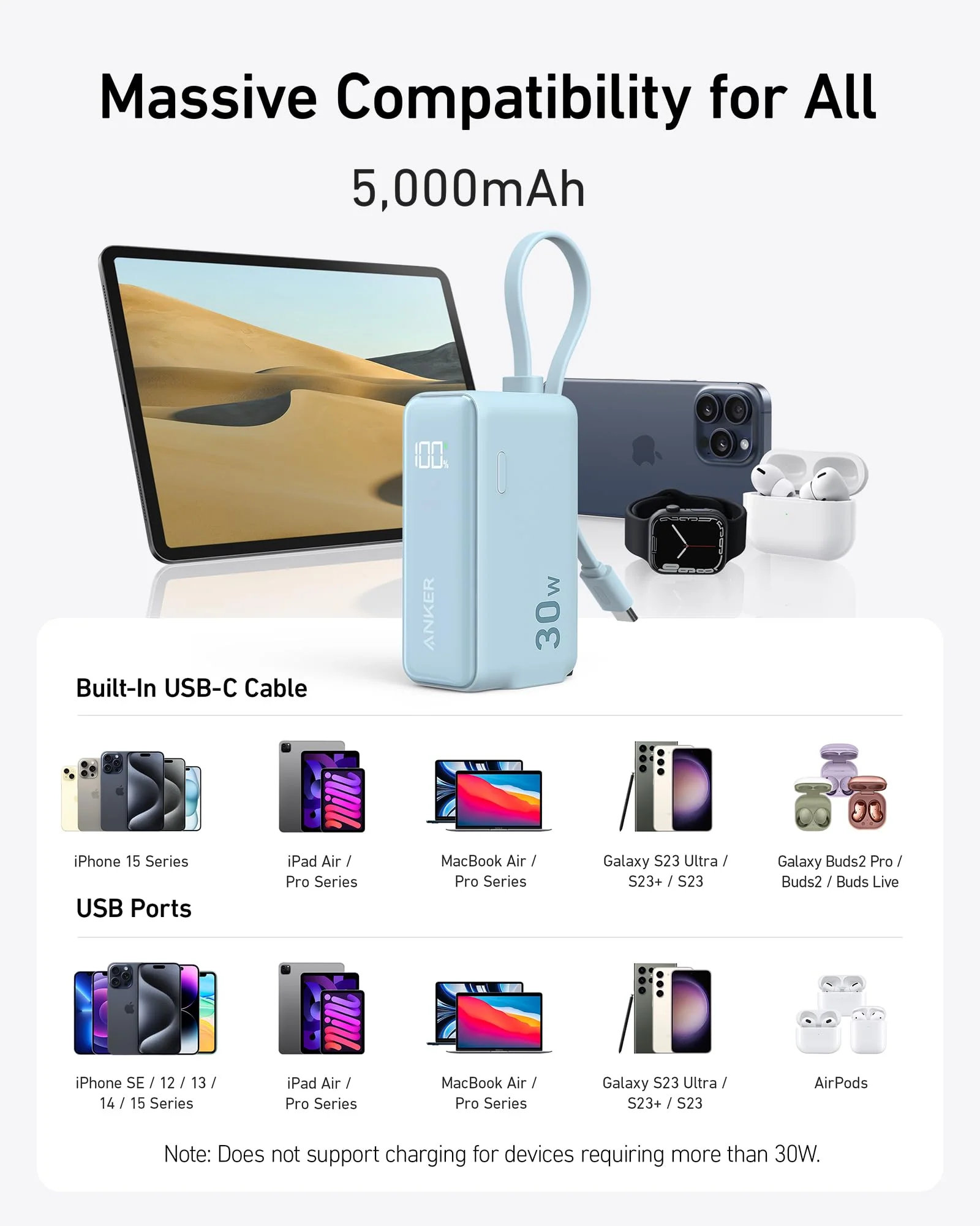 Anker Power Bank (30W, 5k,  Fusion, Built-In USB-C Cable) - Image 35