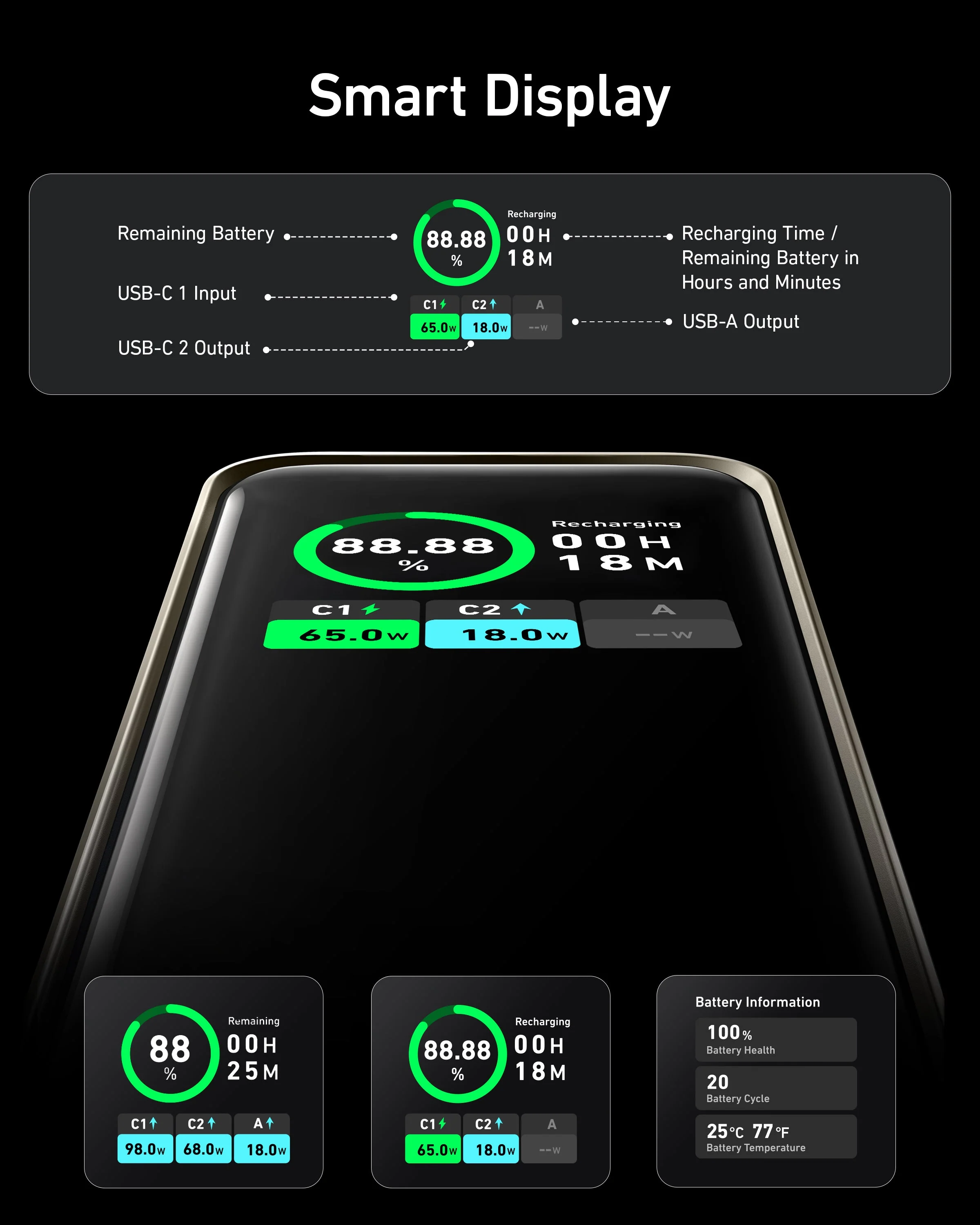 Anker Prime Power Bank (20K, 200W) - Image 13
