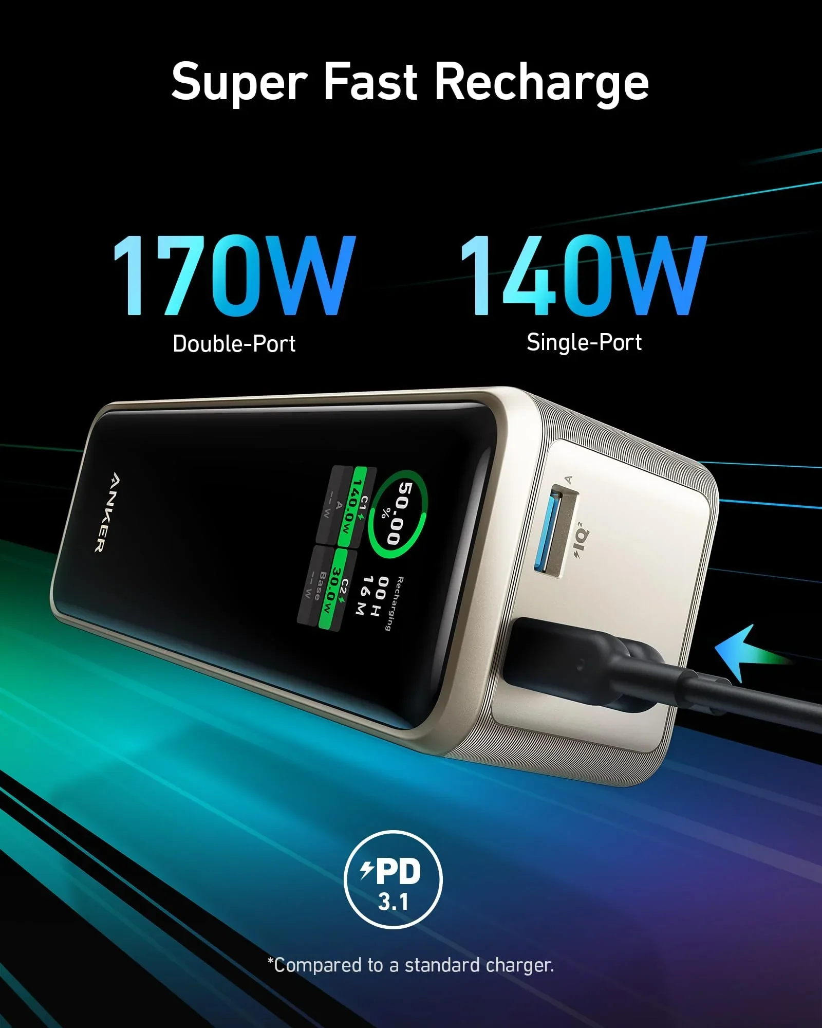Anker Prime Power Bank (27K, 250W) - Image 11