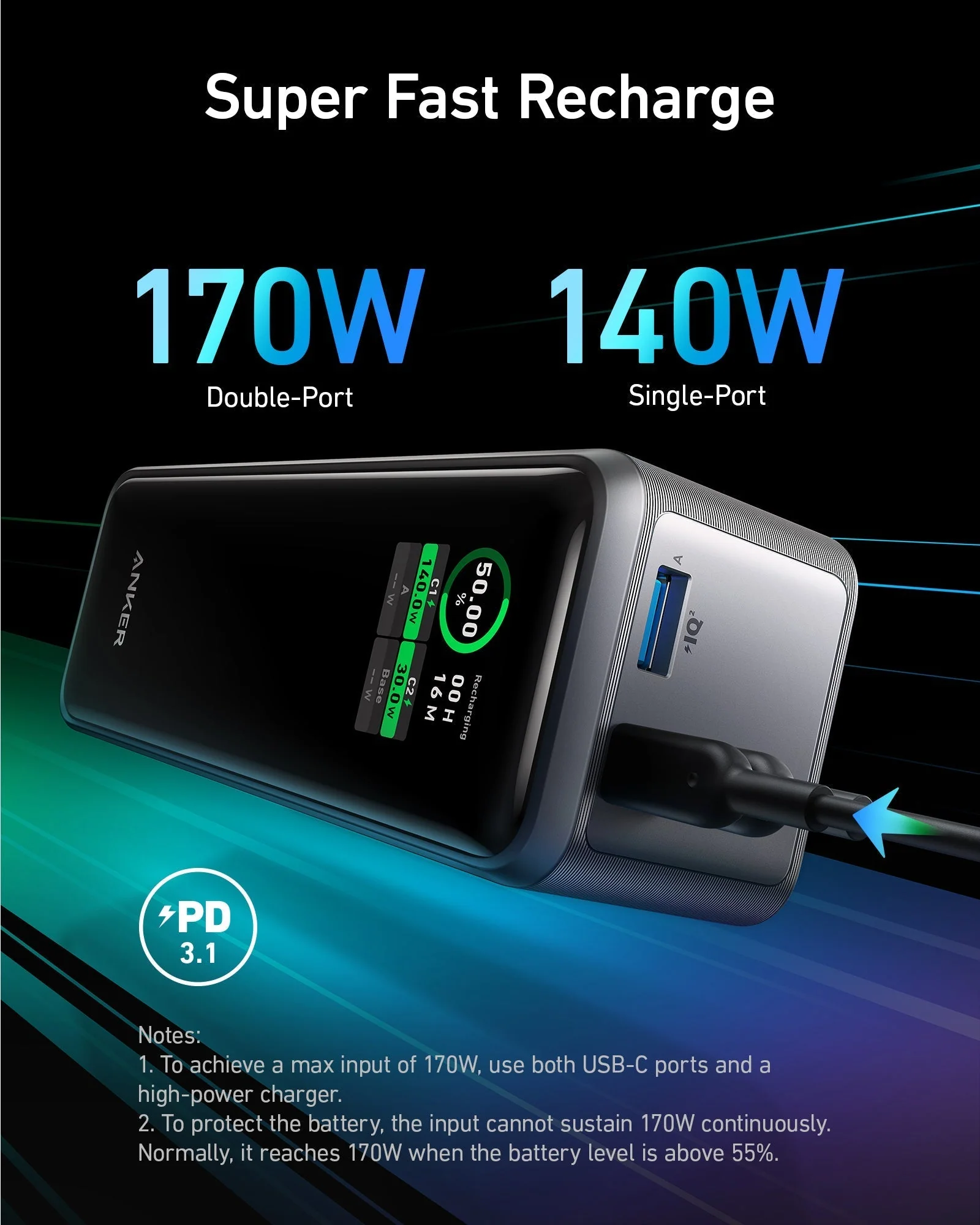 Anker Prime Power Bank (27K, 250W) - Image 5