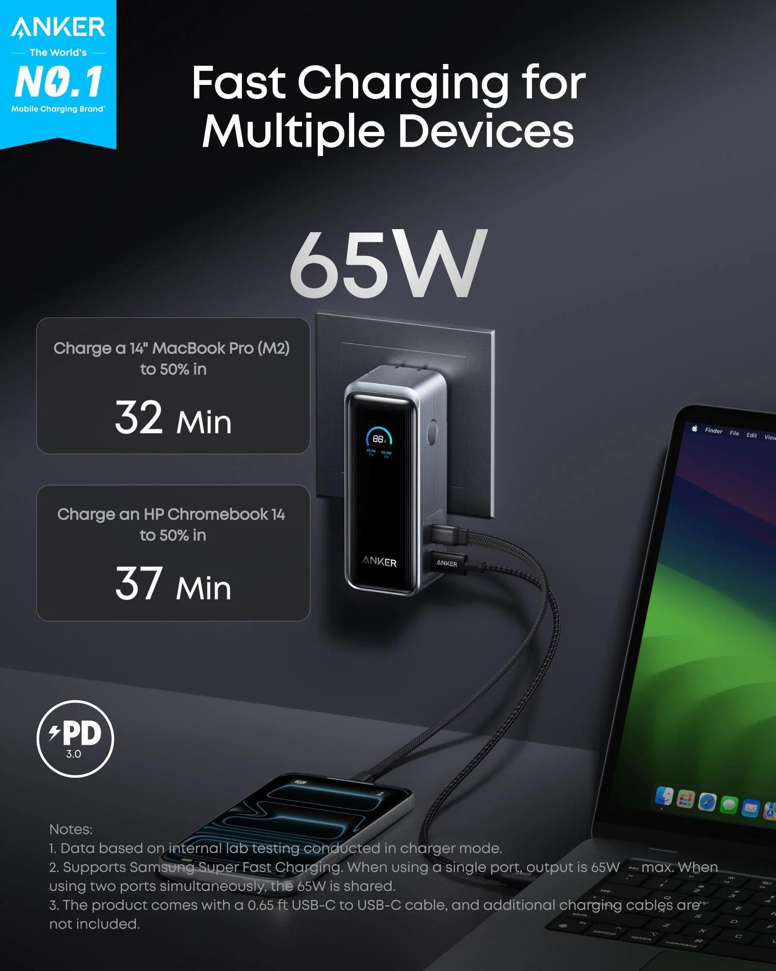 Anker Prime Power Bank (9.6K, 65W, Fusion) - Image 2
