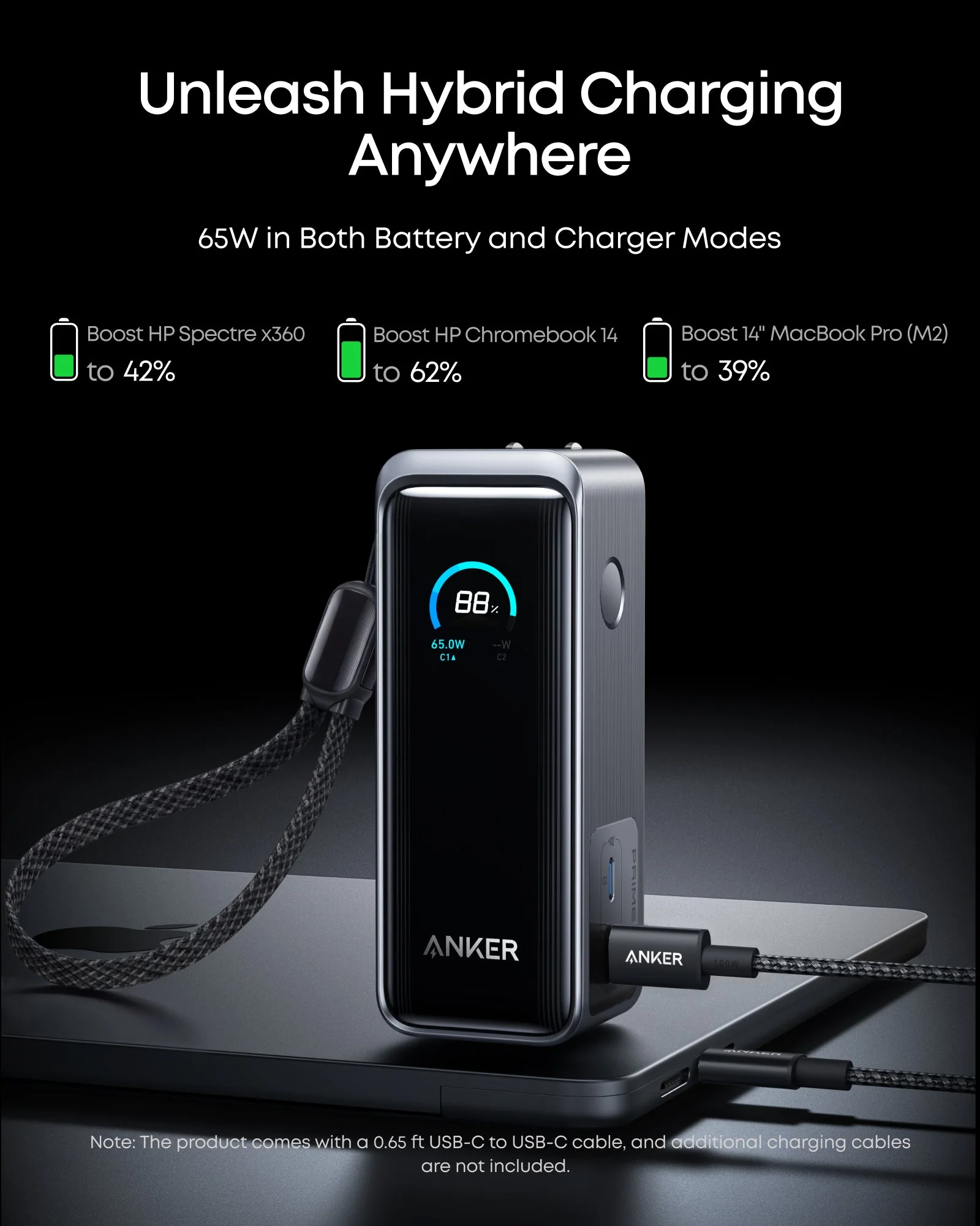 Anker Prime Power Bank (9.6K, 65W, Fusion) - Image 4