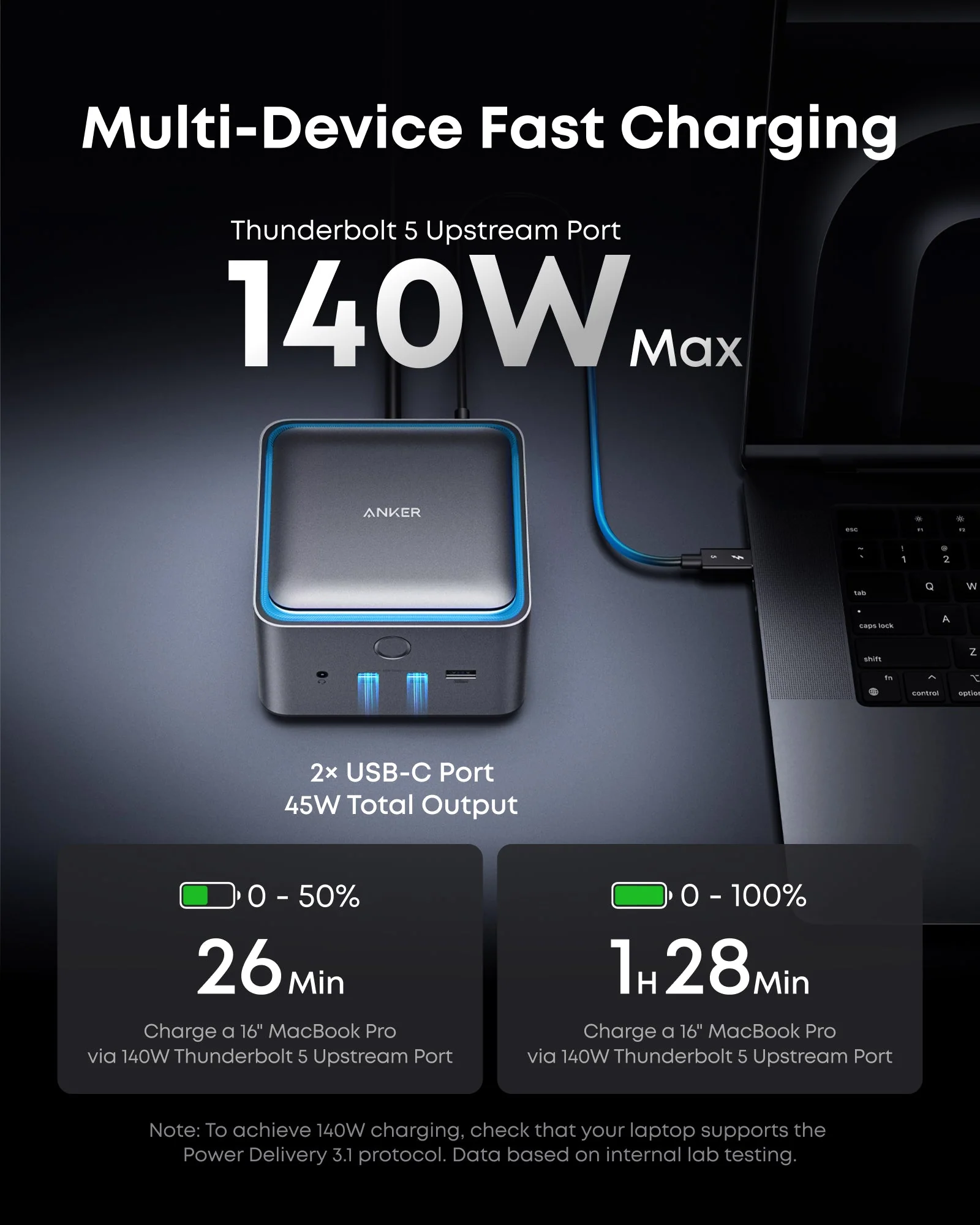 Anker Prime TB5 Docking Station (14-in-1, 8K, Thunderbolt 5 ) - Image 3