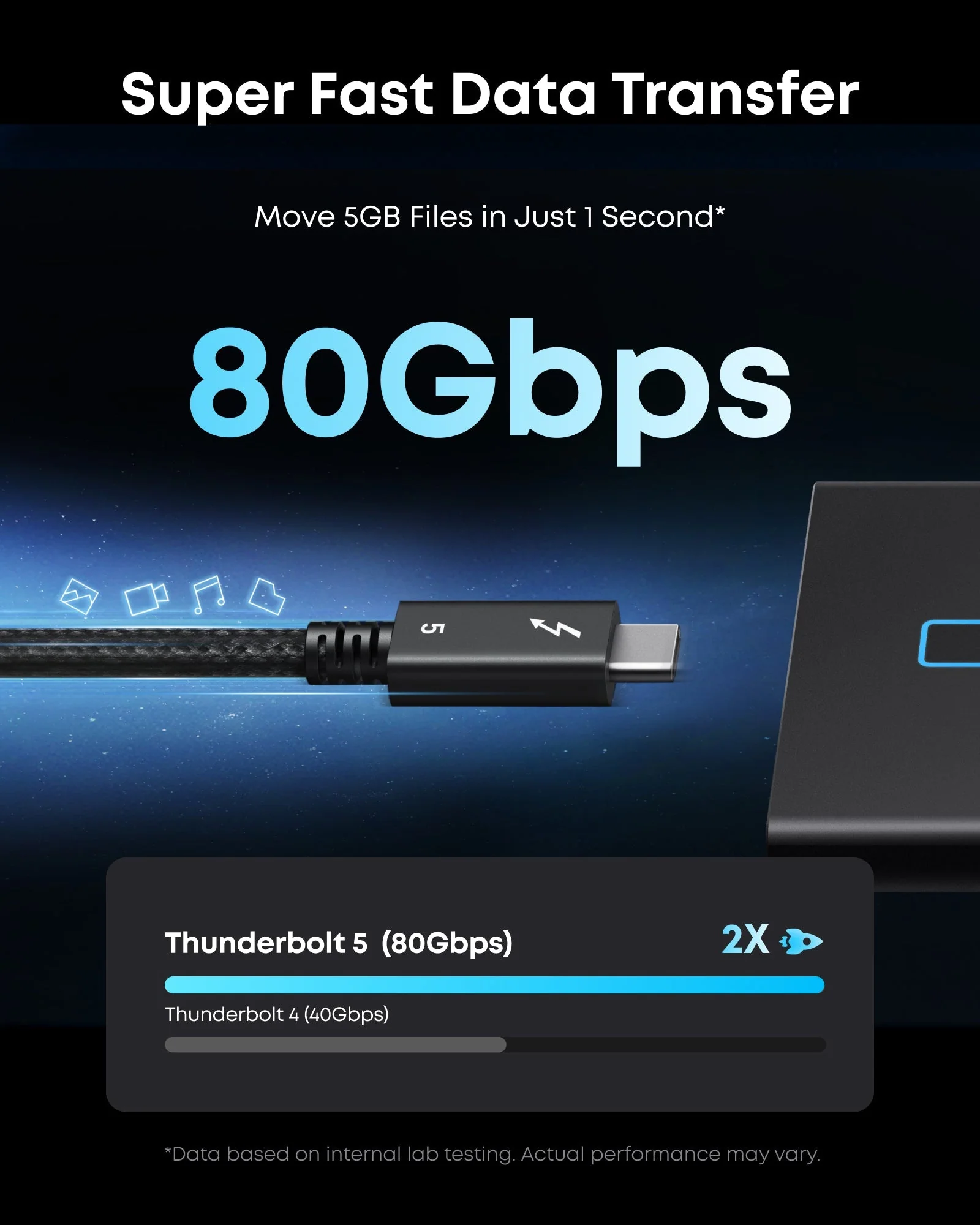 Anker Prime Thunderbolt 5 Cable (3.3 ft/1.7 ft, 80 Gbps, 240W) - Image 3