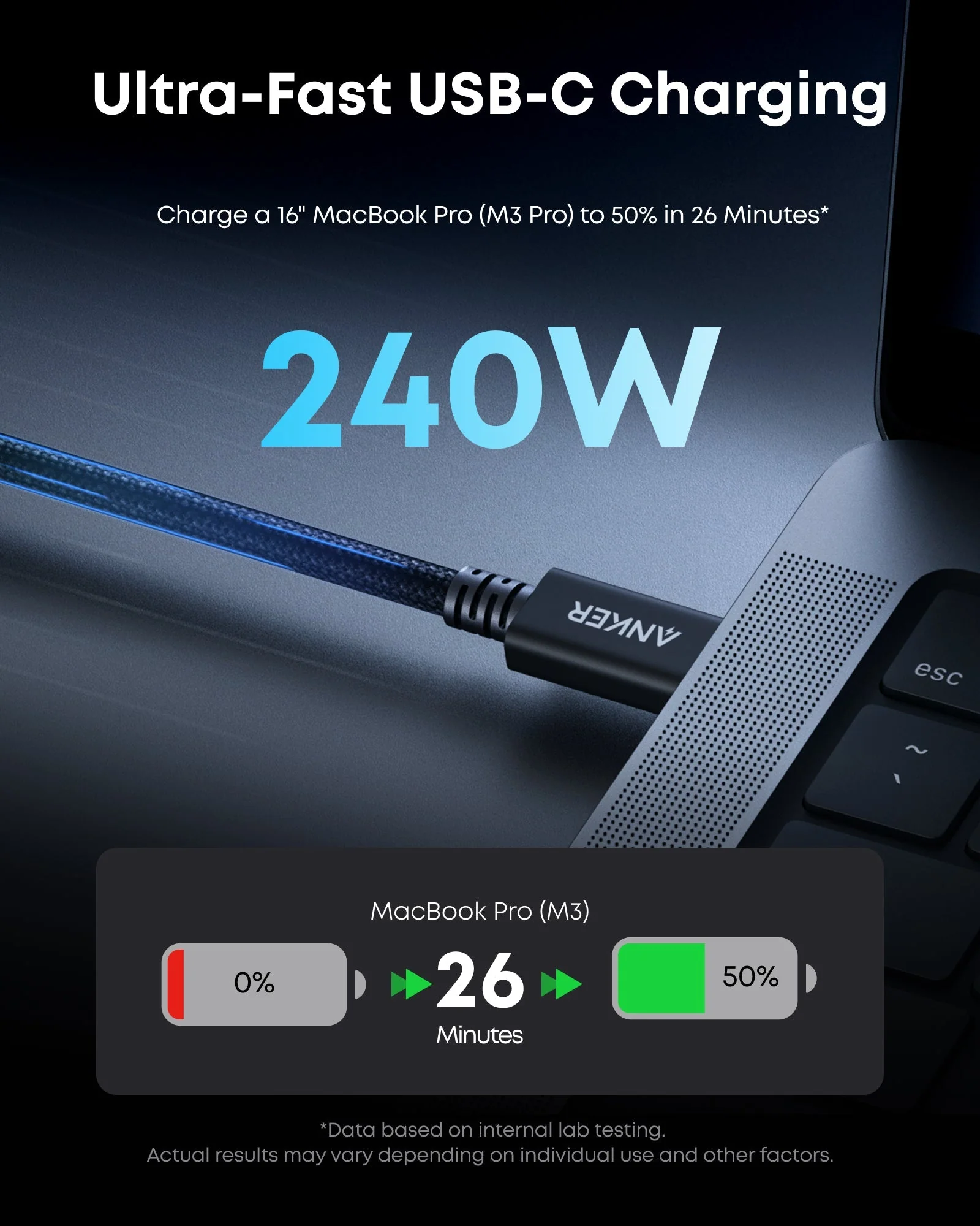 Anker Prime Thunderbolt 5 Cable (3.3 ft/1.7 ft, 80 Gbps, 240W) - Image 9