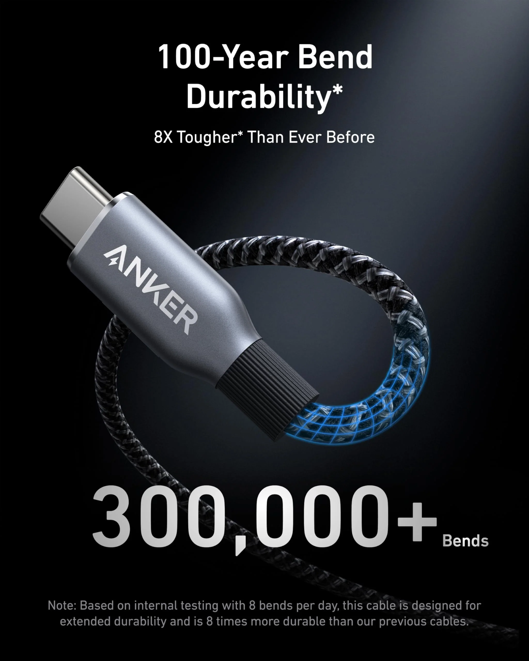 Anker Prime USB-C to USB-C Cable (240W, Upcycled-Braided) - Image 9