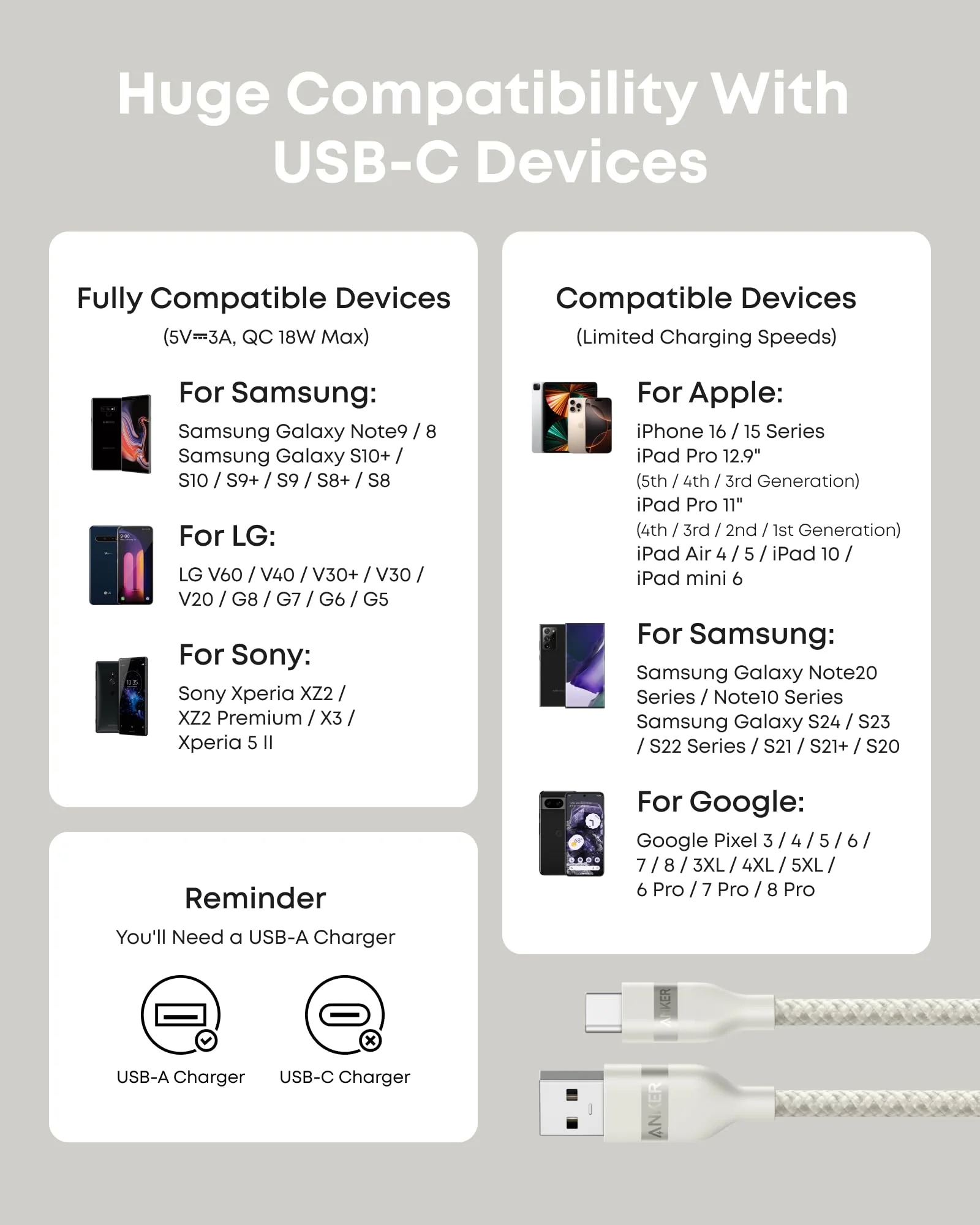 Anker USB-A to USB-C Cable (3 ft/6 ft, Upcycled-Braided) - Image 28