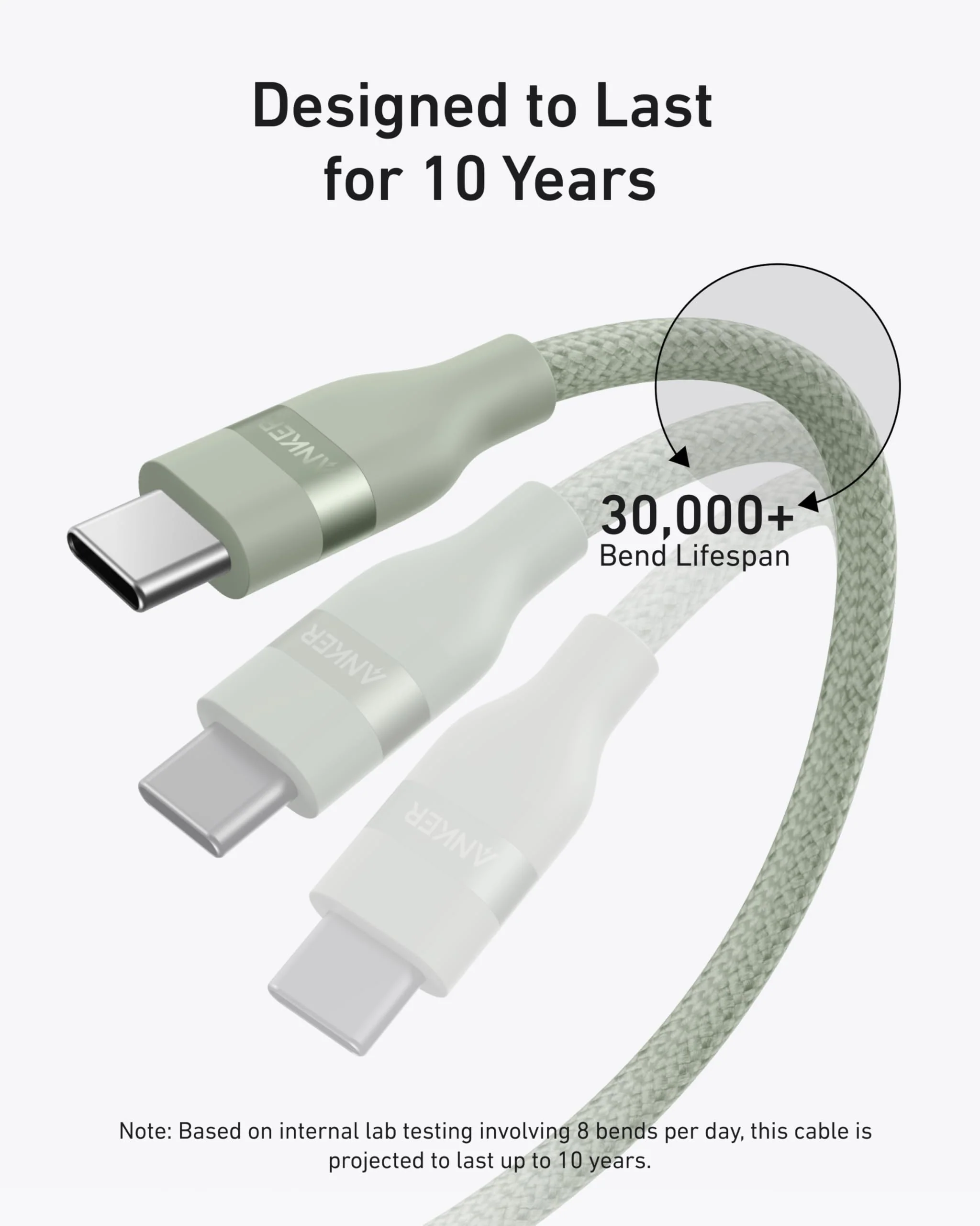 Anker USB-C to USB-C Cable (3 ft / 6 ft, 240W, Upcycled-Braided) - Image 34