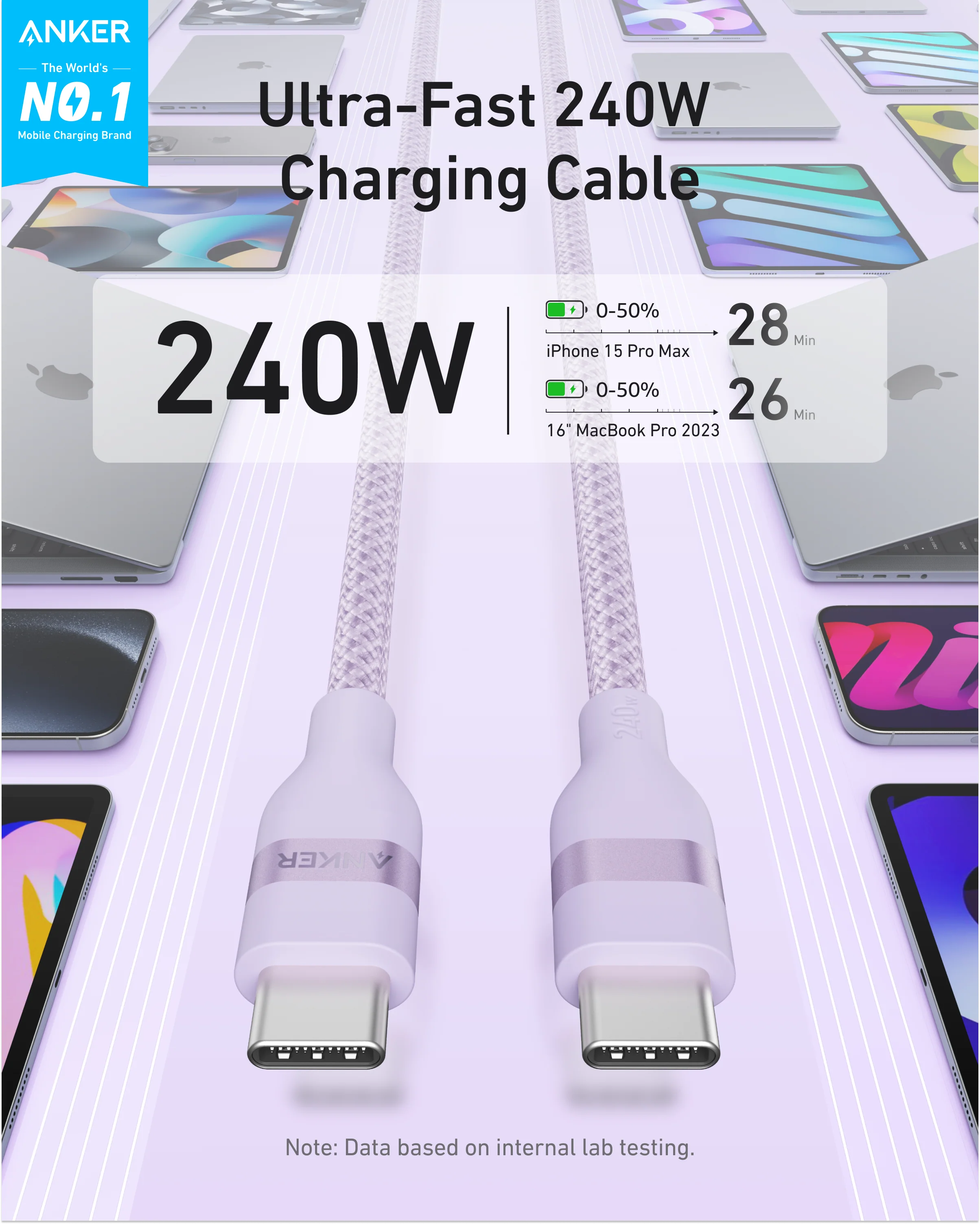Anker USB-C to USB-C Cable (3 ft / 6 ft, 240W, Upcycled-Braided) - Image 38