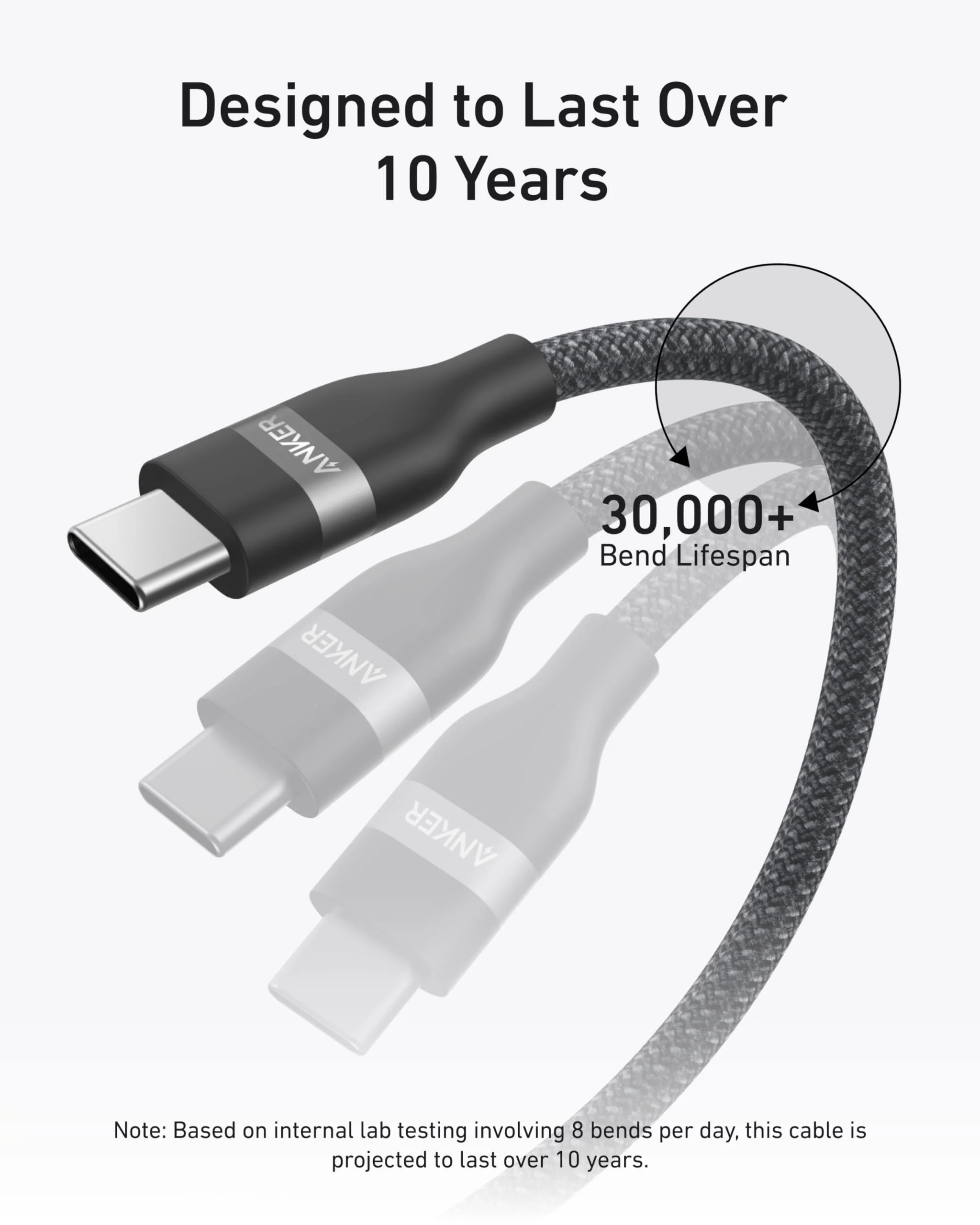 Anker USB-C to USB-C Cable (3 ft / 6 ft, 240W, Upcycled-Braided) - Image 4