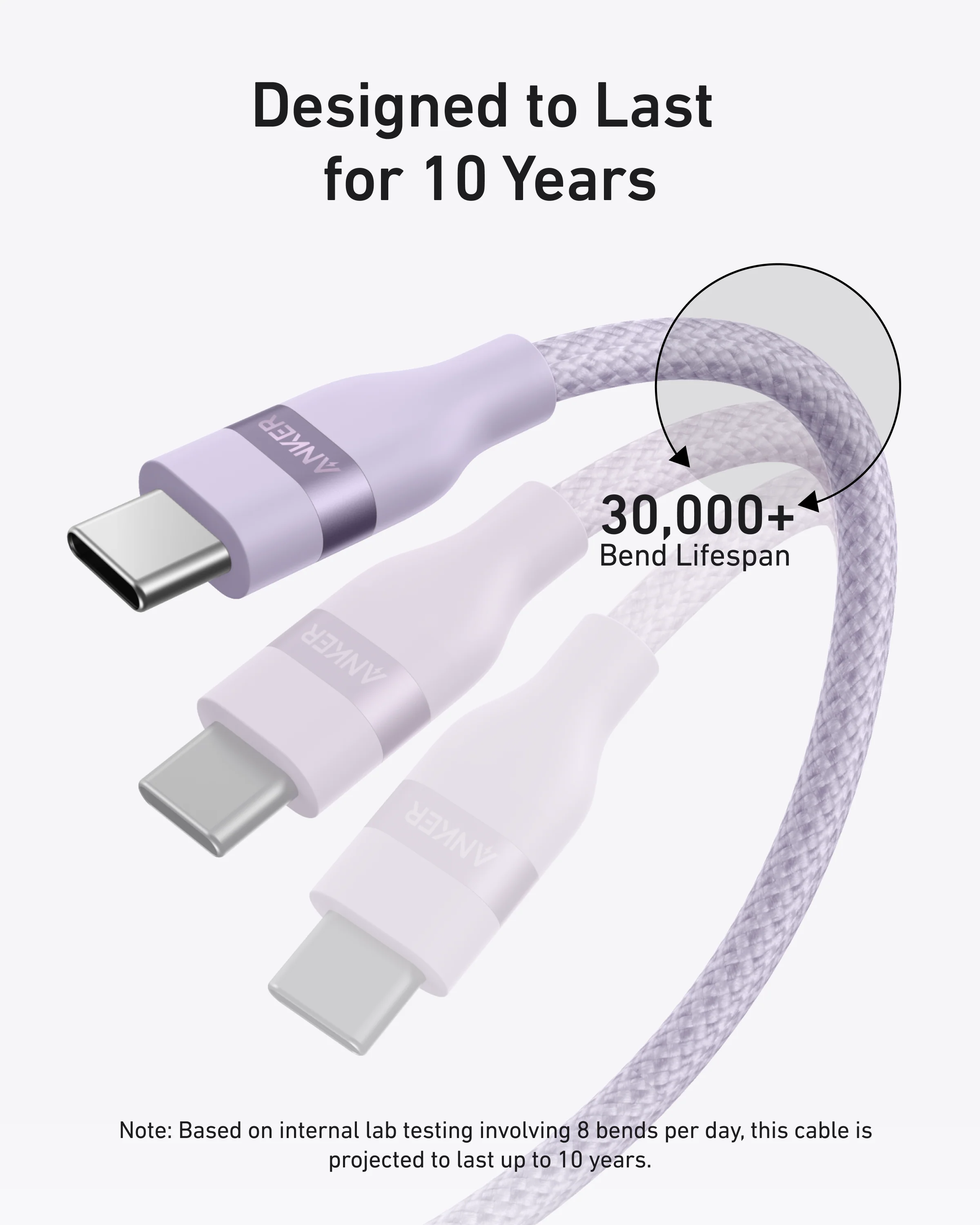 Anker USB-C to USB-C Cable (3 ft / 6 ft, 240W, Upcycled-Braided) - Image 40