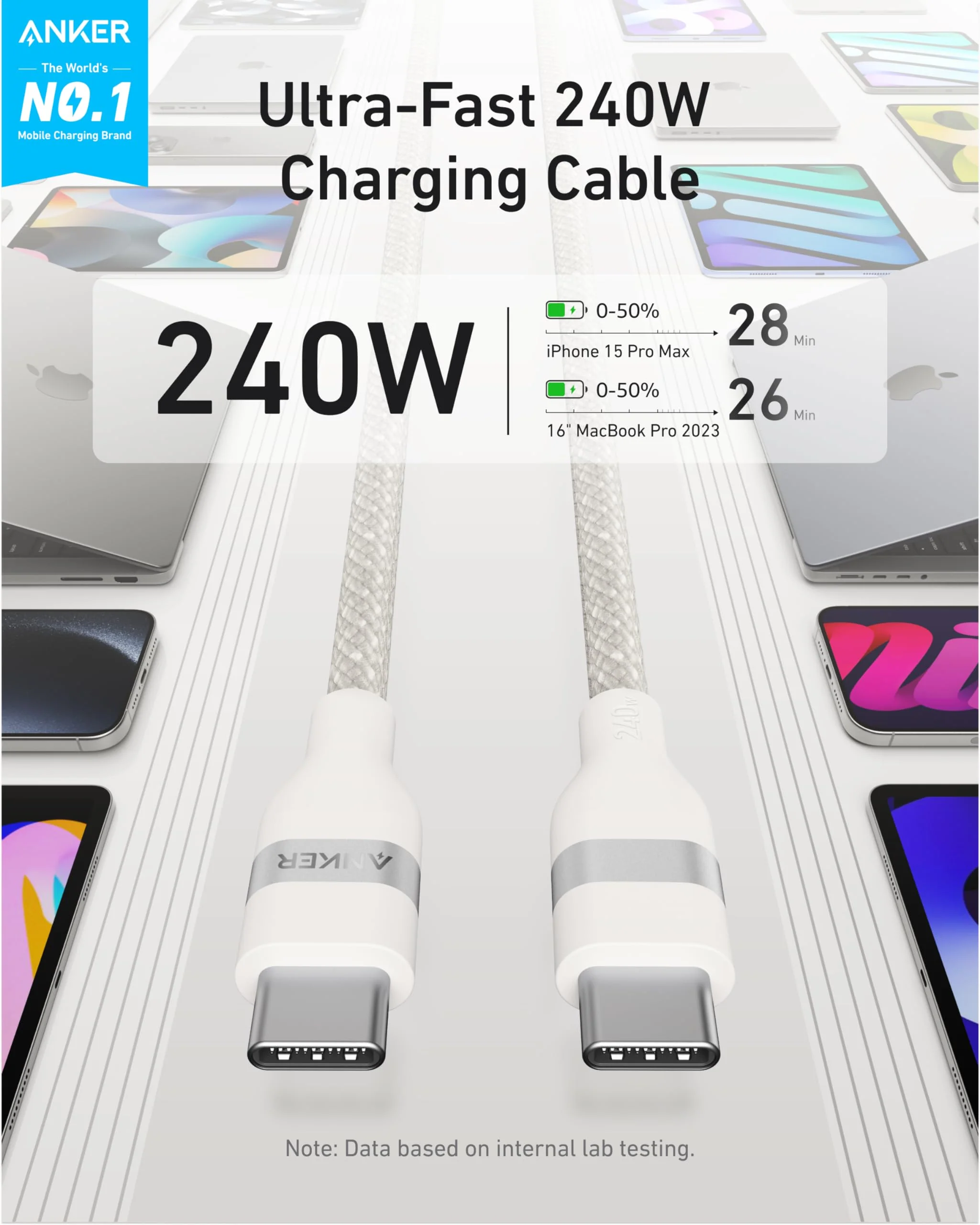 Anker USB-C to USB-C Cable (3 ft / 6 ft, 240W, Upcycled-Braided) - Image 21