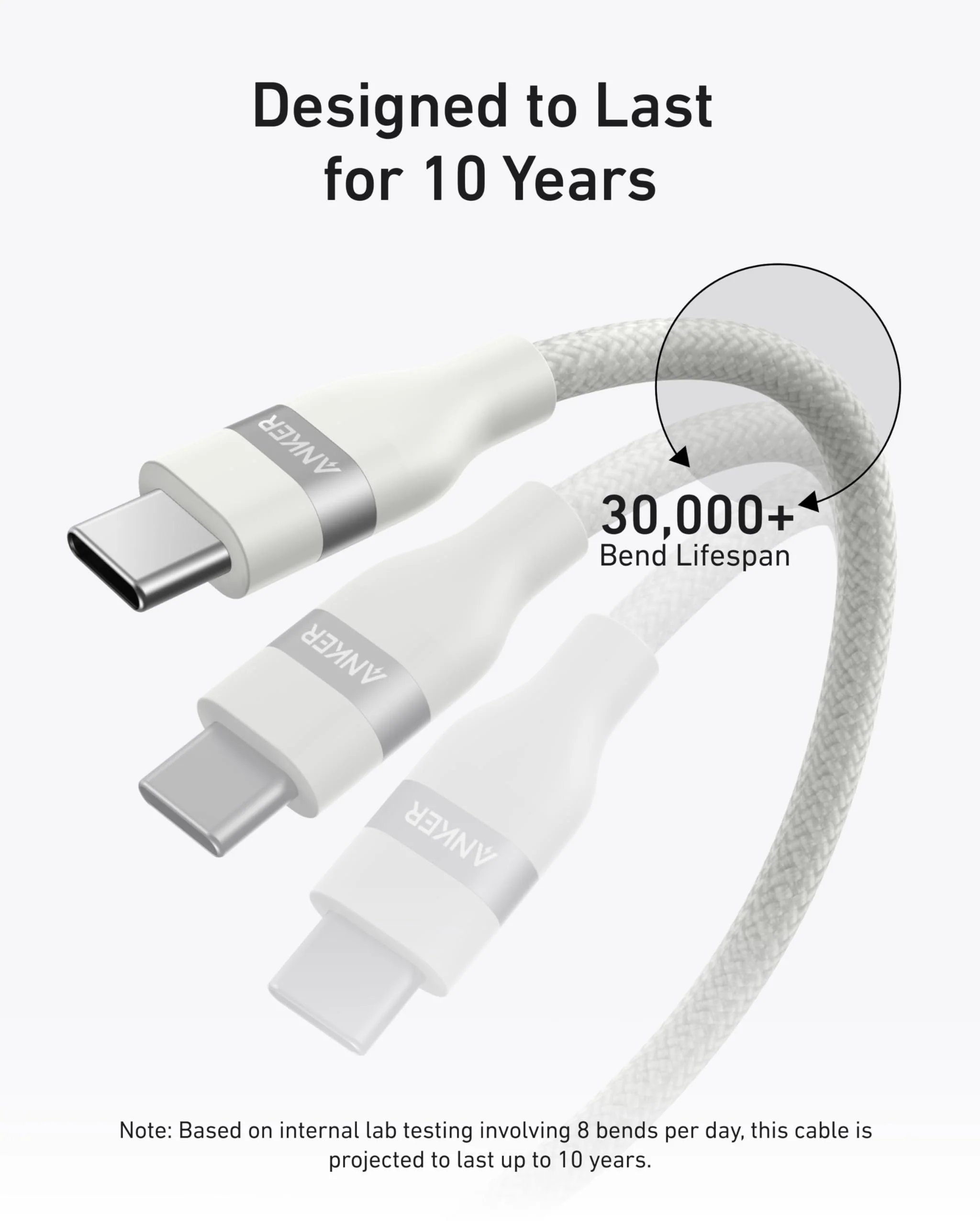 Anker USB-C to USB-C Cable (3 ft / 6 ft, 240W, Upcycled-Braided) - Image 4