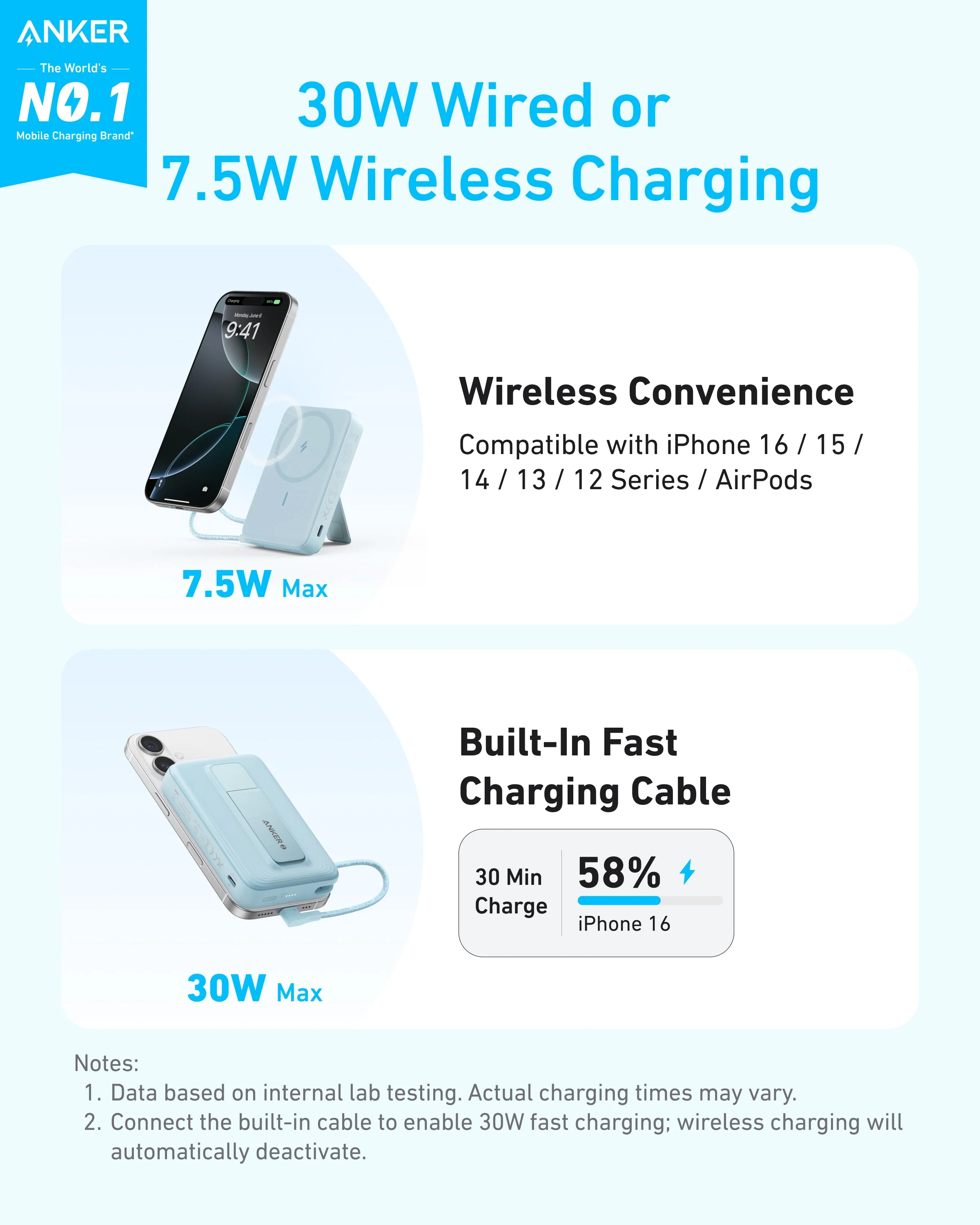 Anker Zolo Magnetic Power Bank (10K, 30W, Built-in USB-C Cable) - Image 2