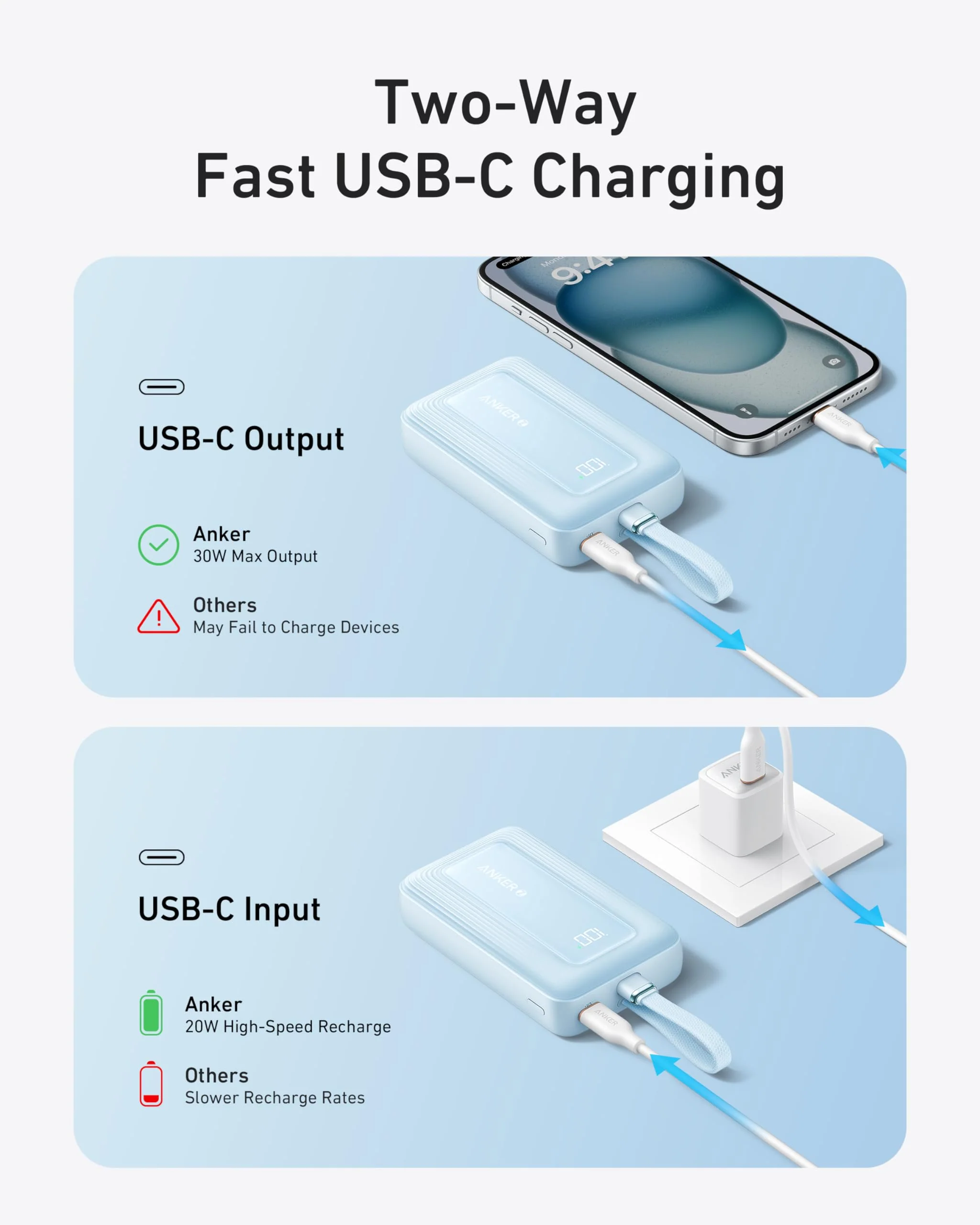 Anker Zolo Power Bank (10K, 30W) with a 5.4-inch (13.7 cm) built-in USB-C cable. - Image 4