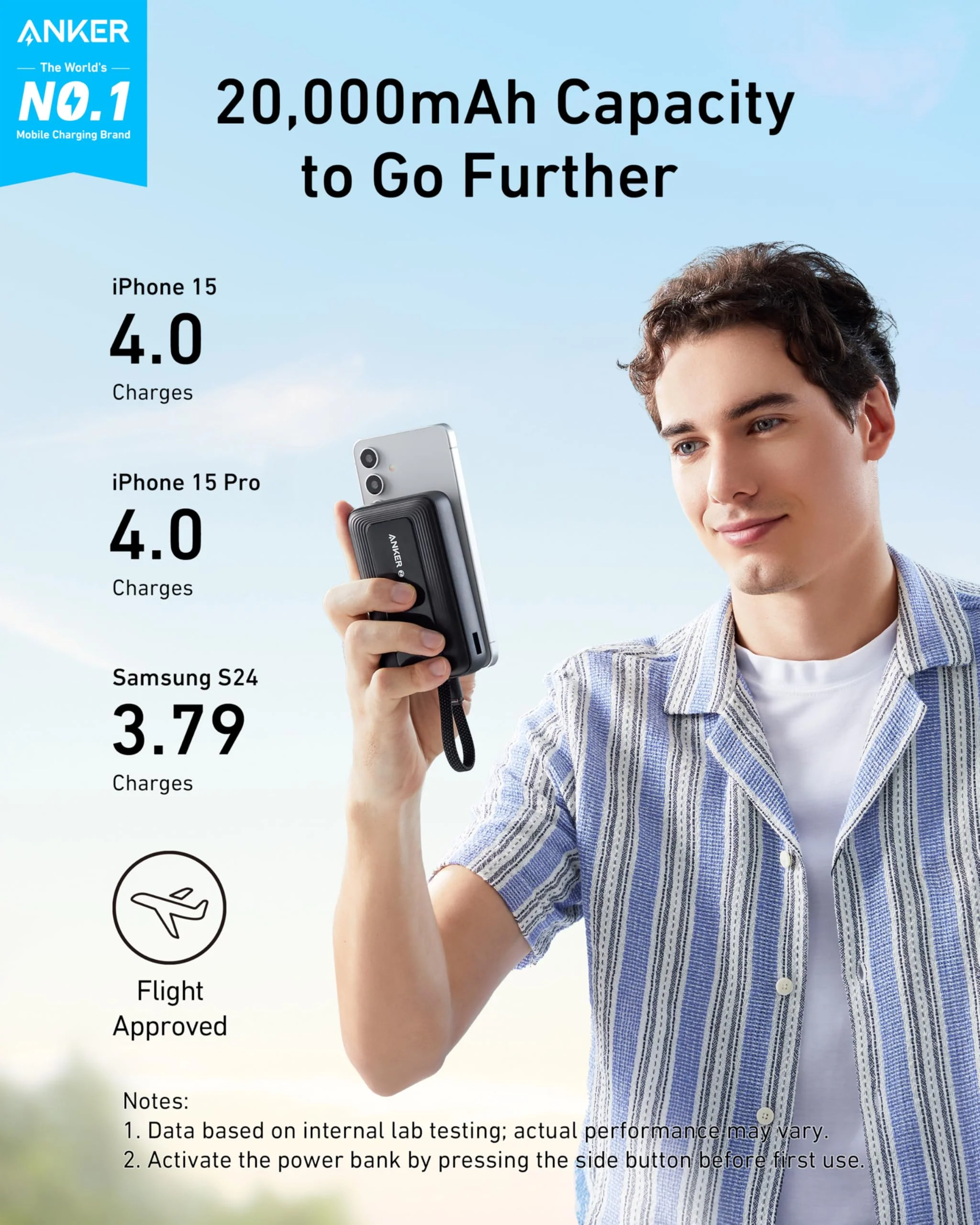 Anker Zolo Power Bank (10K, 30W) with a 5.4-inch (13.7 cm) built-in USB-C cable. - Image 6