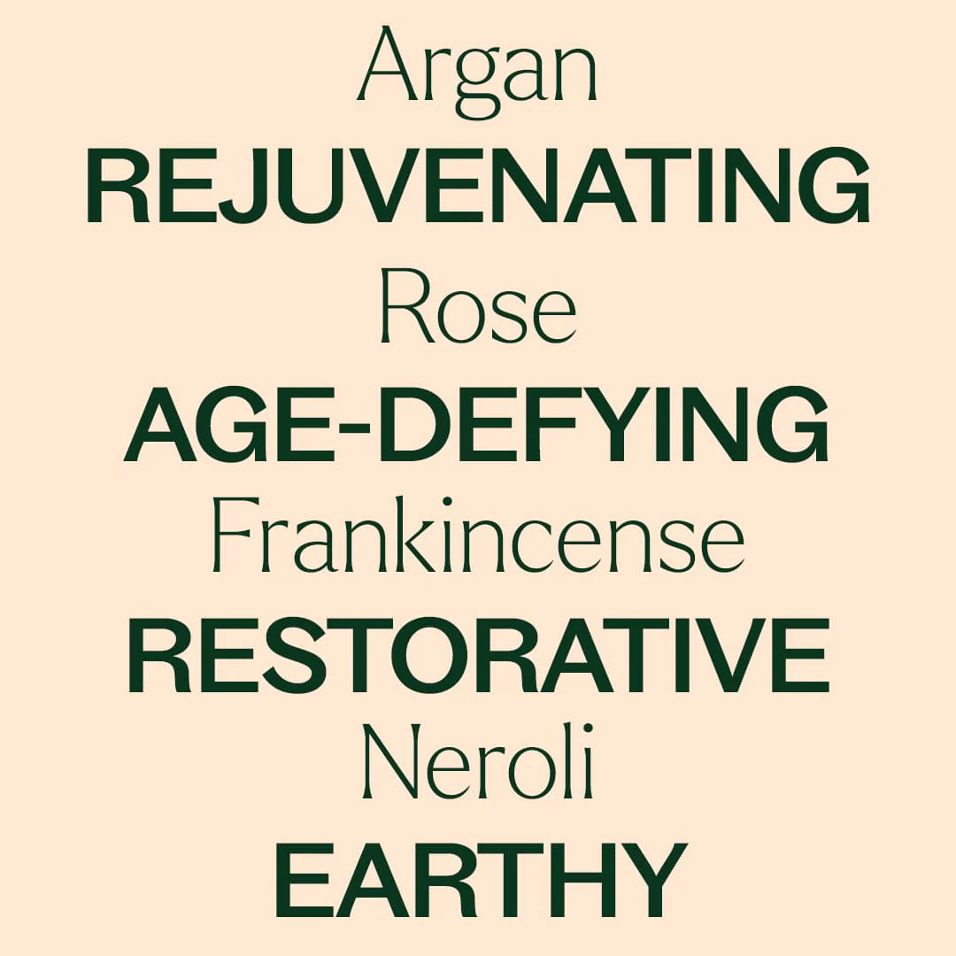 Anti Age Body Lotion with Argan, Aloe and Shea - Image 6