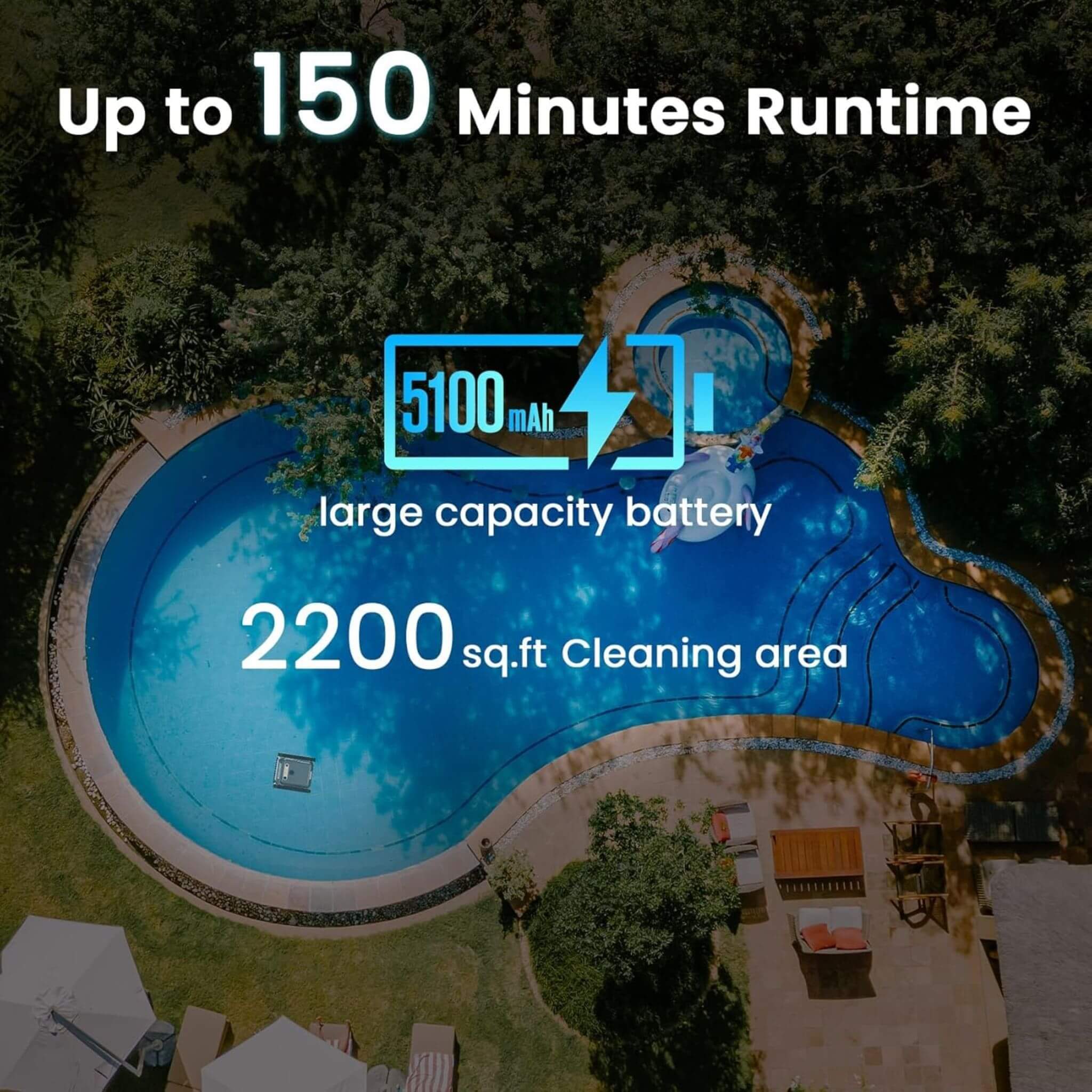 AquaBot Smart Robotic Pool Cleaner With Fast Charging (SAK73916) - Image 5