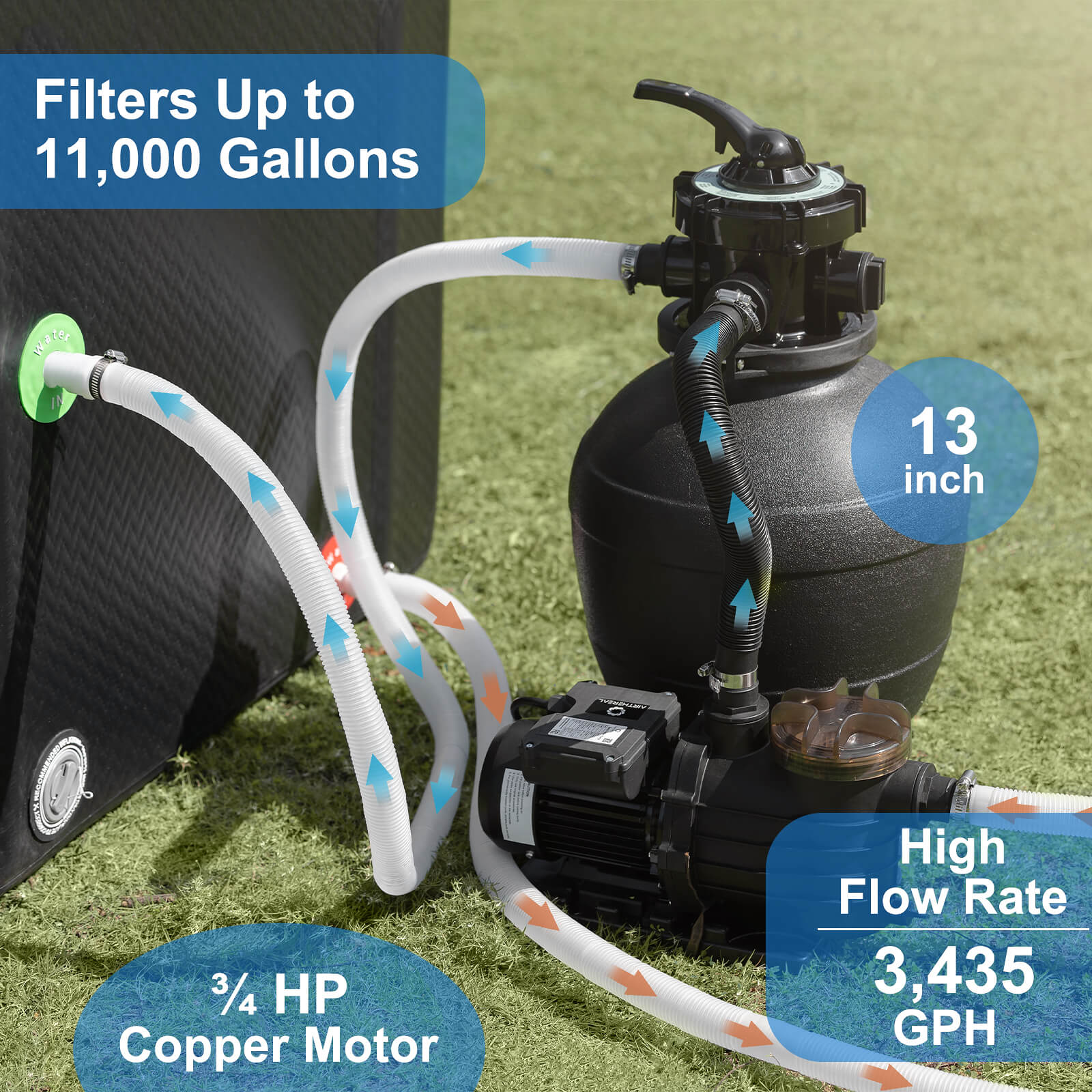 AquaMind AM13 Sand Filter Pump - Image 2