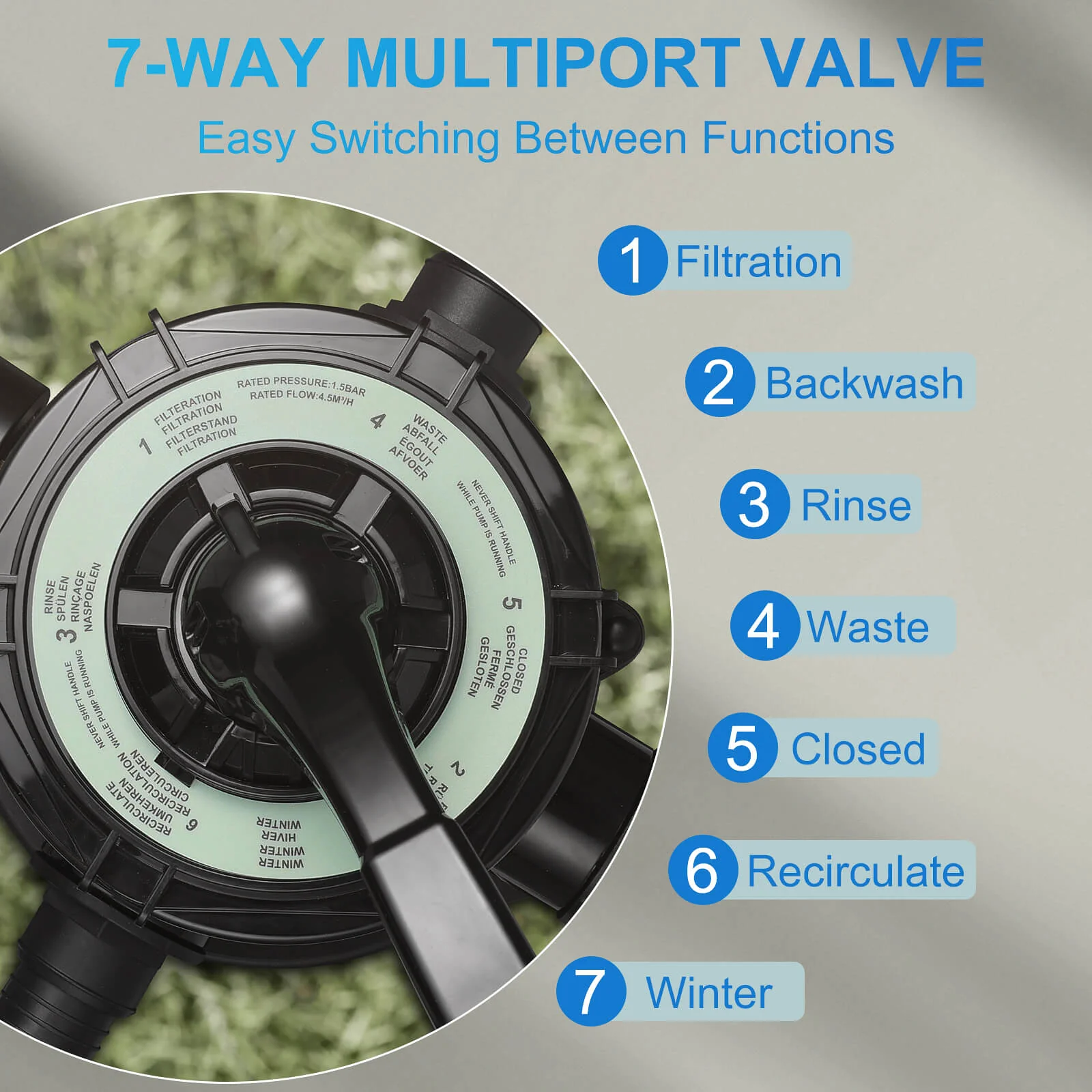 AquaMind AM13 Sand Filter Pump - Image 3
