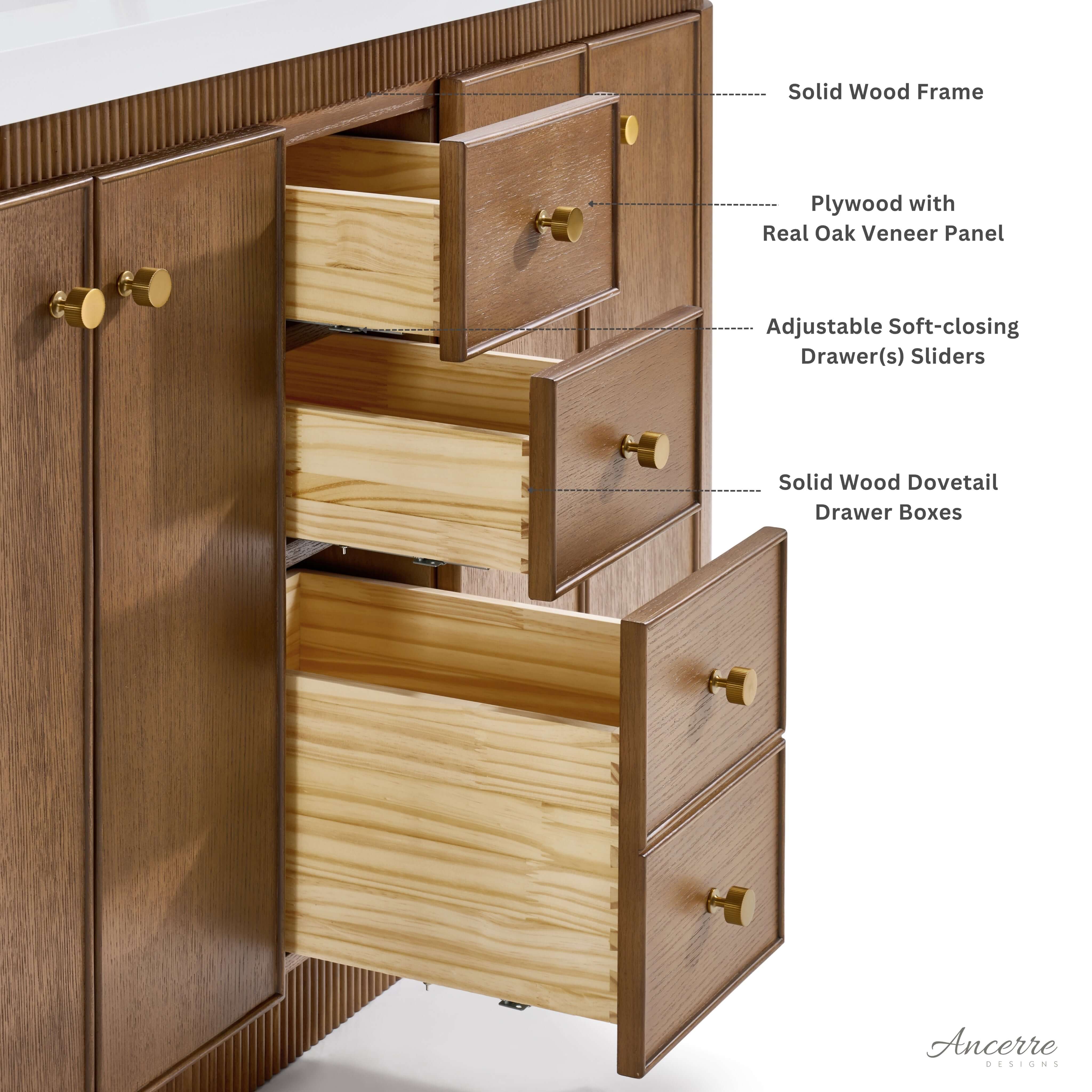 Aston Bathroom Vanity Collection - Image 86