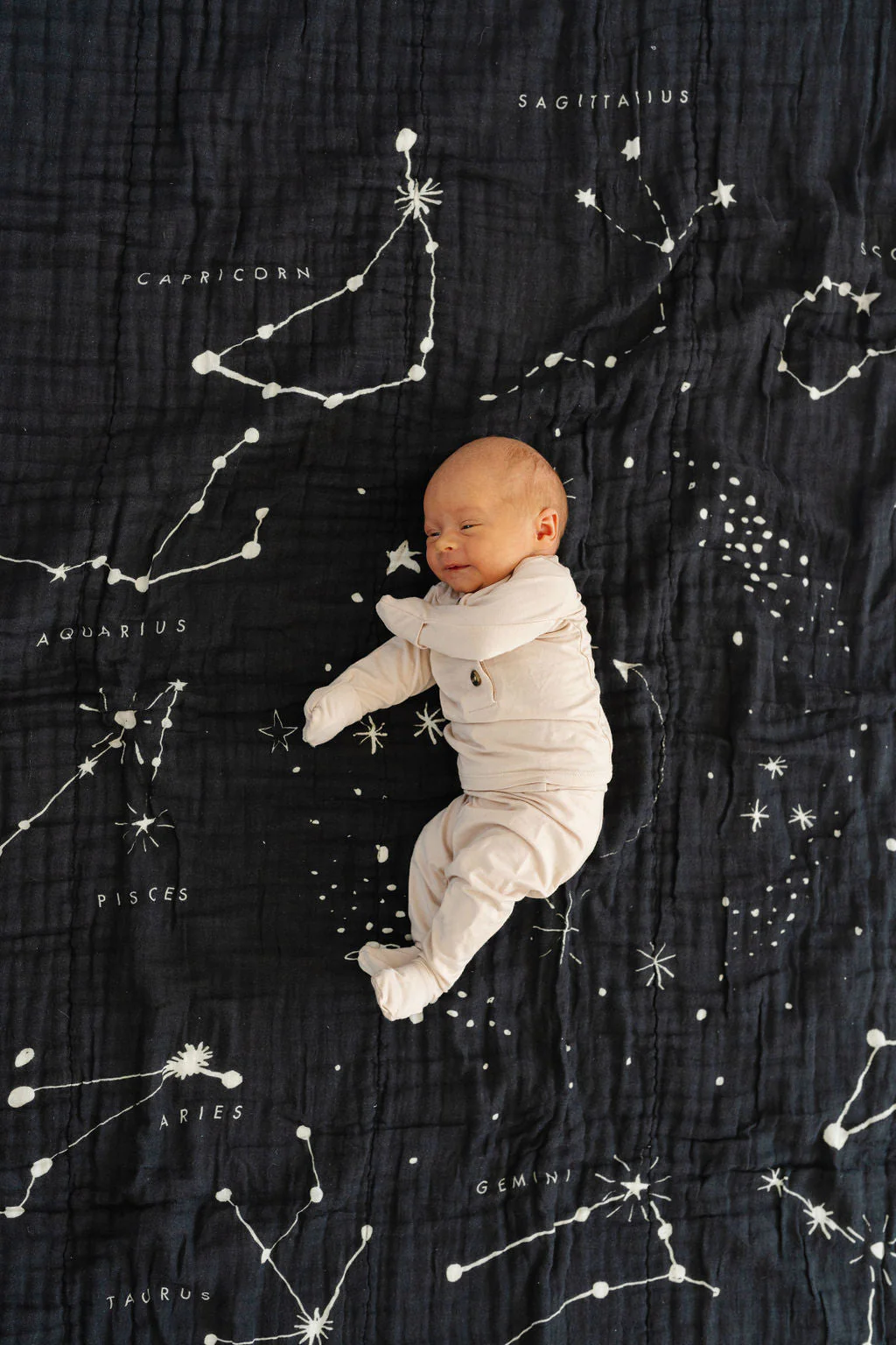 Astrology Throw Blanket - Image 2