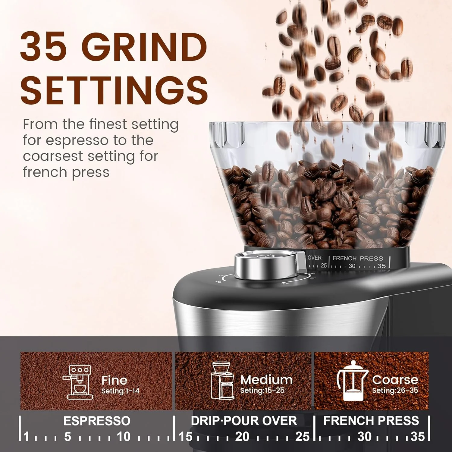 Automatic Coffee Grinder, Electric Burr One-Touch Grinder with 35 Grind Settings for Drip/Espresso/PourOver/ColdBrew, 2-12 Cup Dose Selection B8002 - Image 2