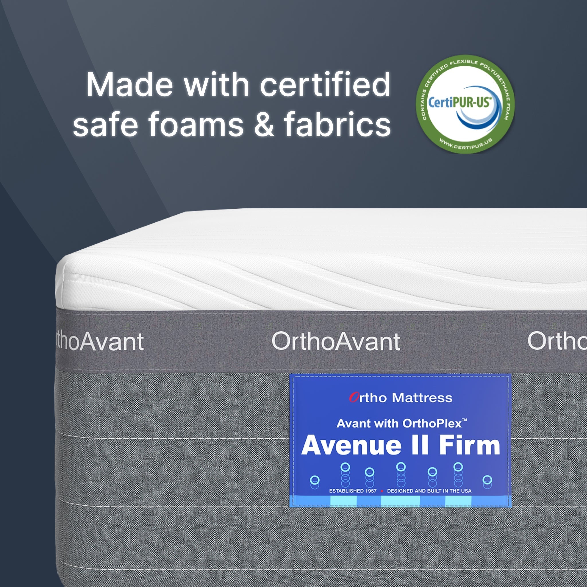 Avenue II Firm - Image 7