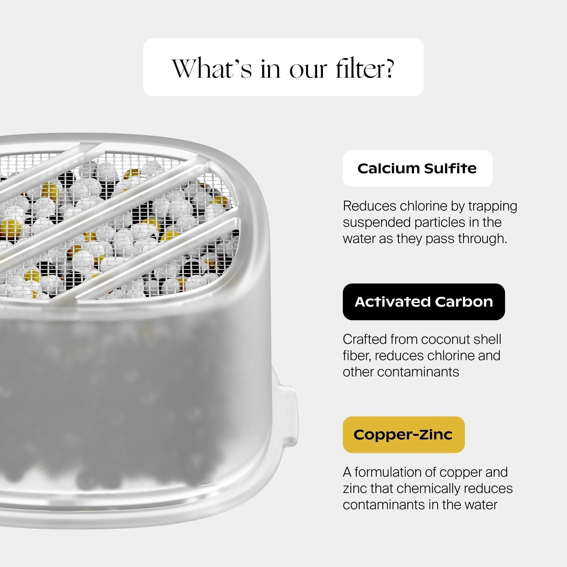 Bath Tub Filter Cartridge - Image 5