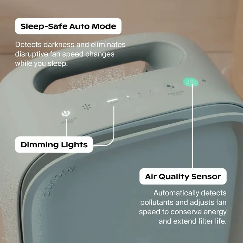 Bedside Air Purifier - Image 9
