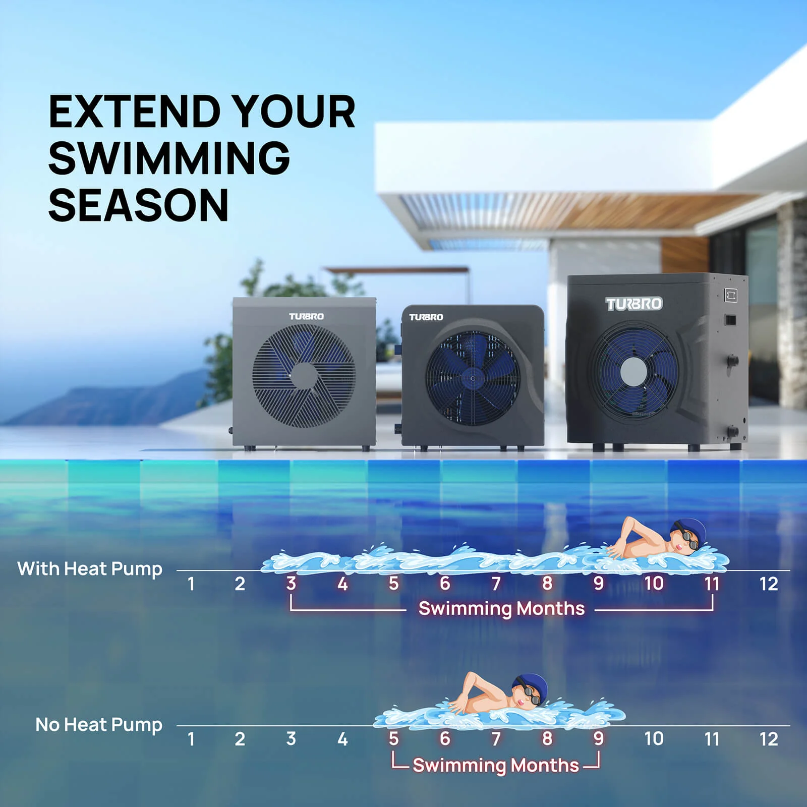 Beluga Inverter Pool Heat Pump - European version - Image 3