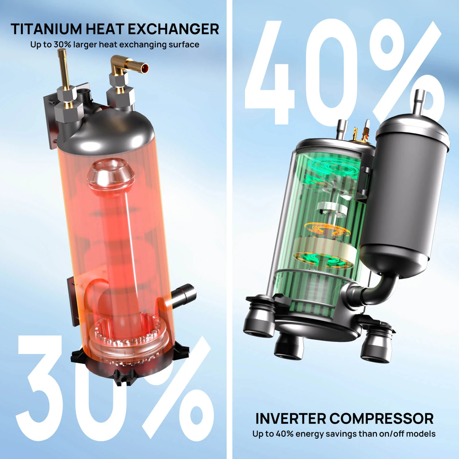 Beluga Inverter Pool Heat Pump - European version - Image 7
