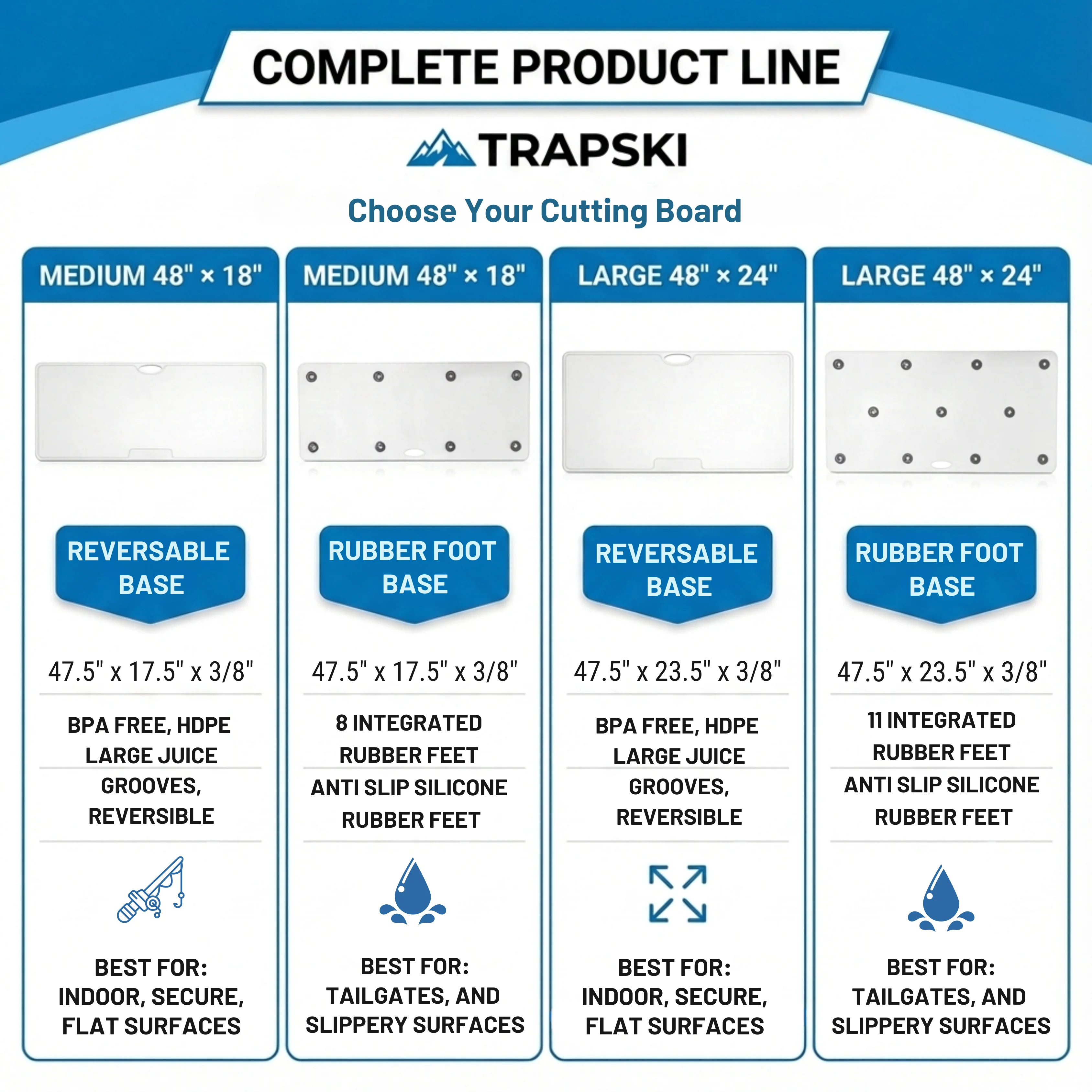 Big Game Cutting Boards HDPE Cutting Boards | 48 x 18 or 24 Inch | Juice Grooves - Image 2