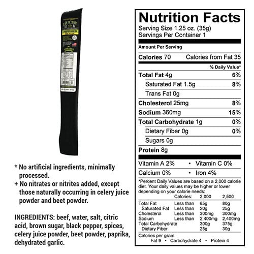 Black Pepper Beef Stick | Pack of 2 | 1.25 oz | Nebraska Star Beef - Image 4