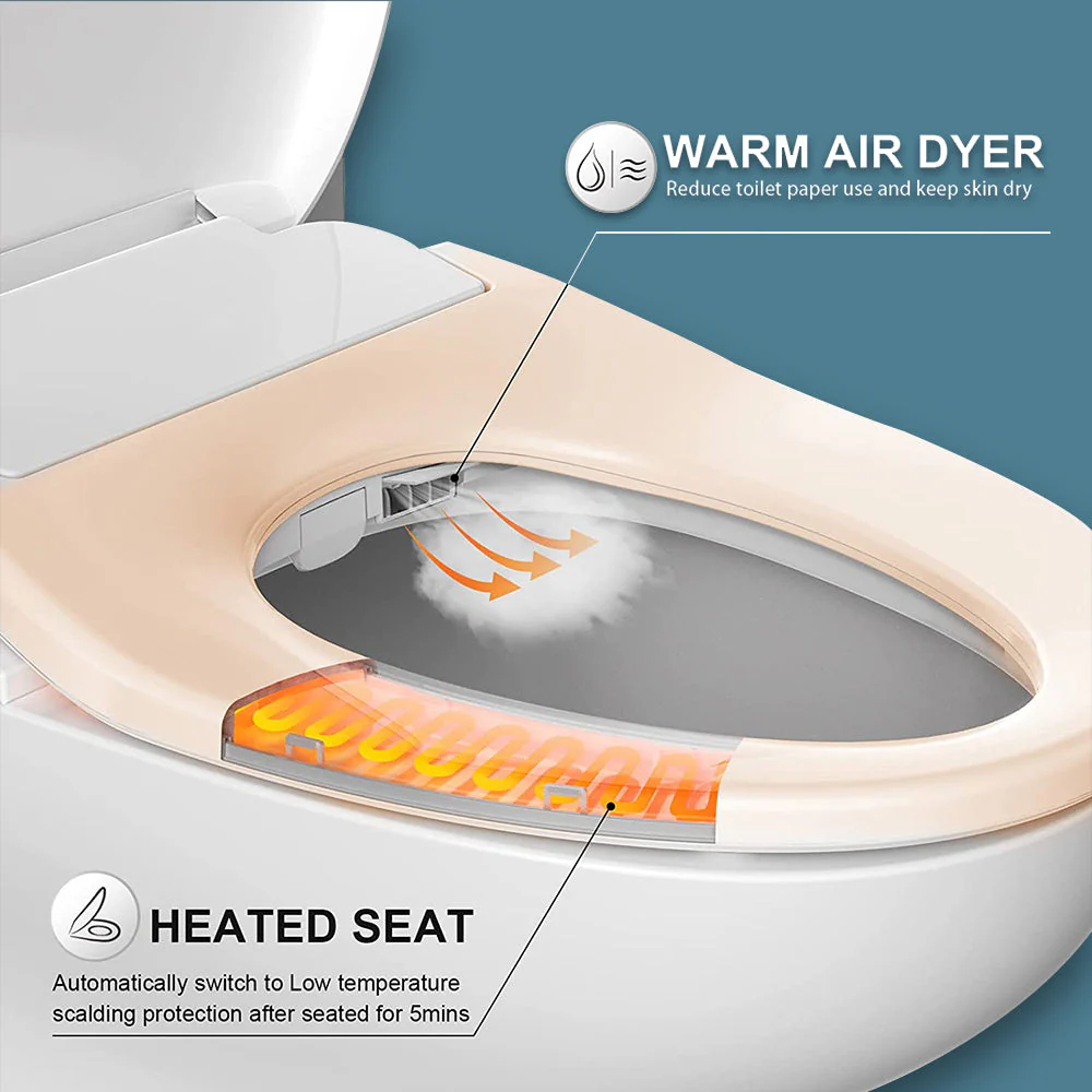 BUTT BUDDY Suite - Smart Bidet Toilet Seat Attachment (Cool & Warm Water Sprayer, Air Dryer & Heated Seat ) - Image 4