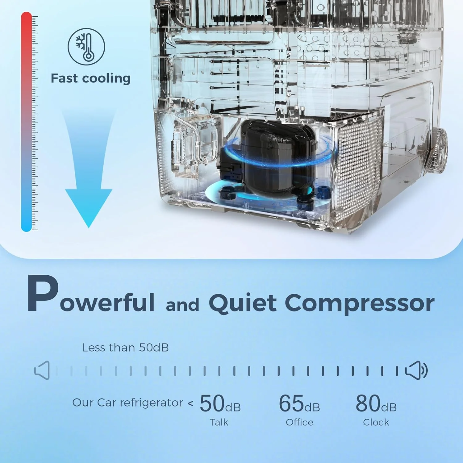 Car Refrigerator 12 Volt Mini Fridge 32 Quart 35L Portable Freezer Electric Cooler Intelligent Control Pan - Image 12