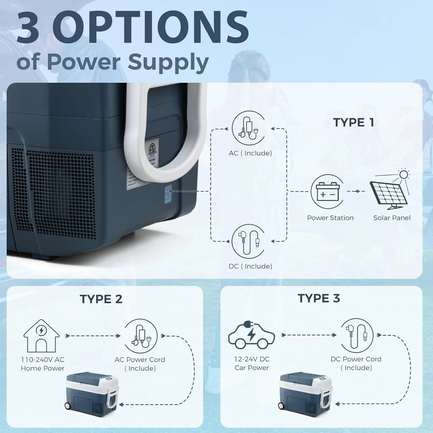 Car Refrigerator 12 Volt Mini Fridge 32 Quart 35L Portable Freezer Electric Cooler Intelligent Control Pan - Image 13