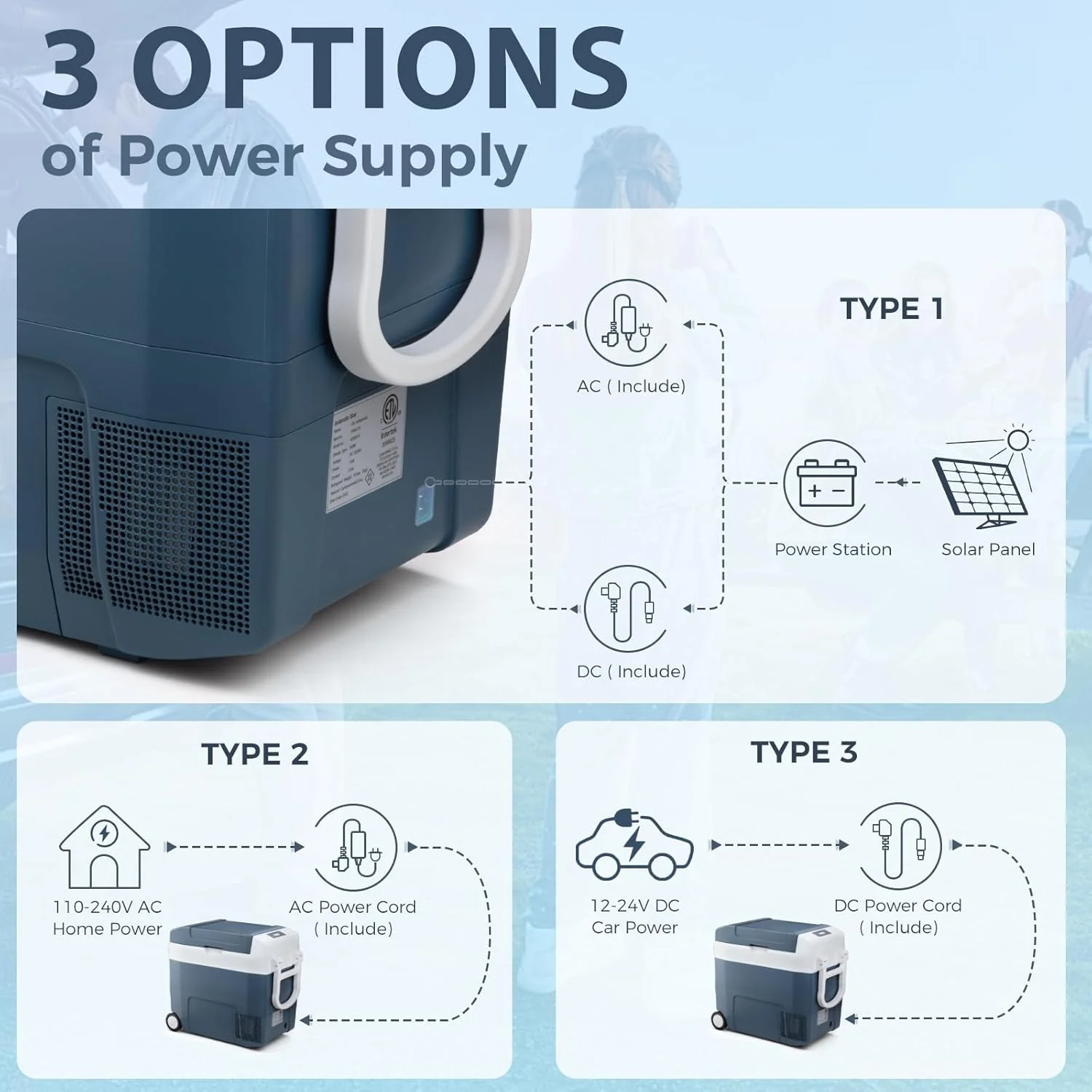 Car Refrigerator 12 Volt Mini Fridge 32 Quart 35L Portable Freezer Electric Cooler Intelligent Control Pan - Image 19
