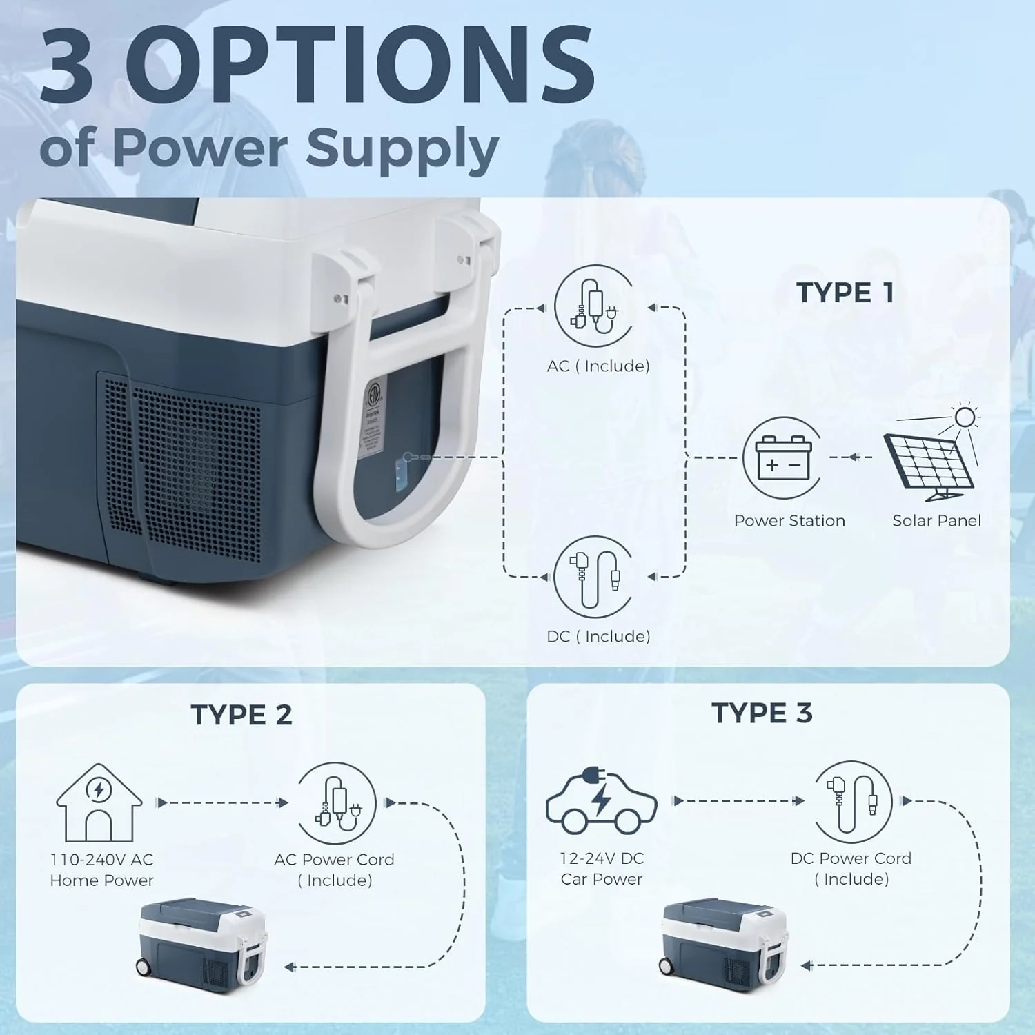 Car Refrigerator 12 Volt Mini Fridge 32 Quart 35L Portable Freezer Electric Cooler Intelligent Control Pan - Image 5