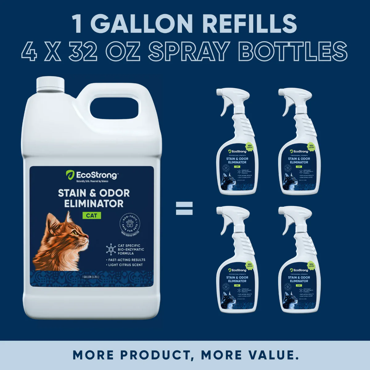 Cat Stain and Odor Eliminator - Image 7